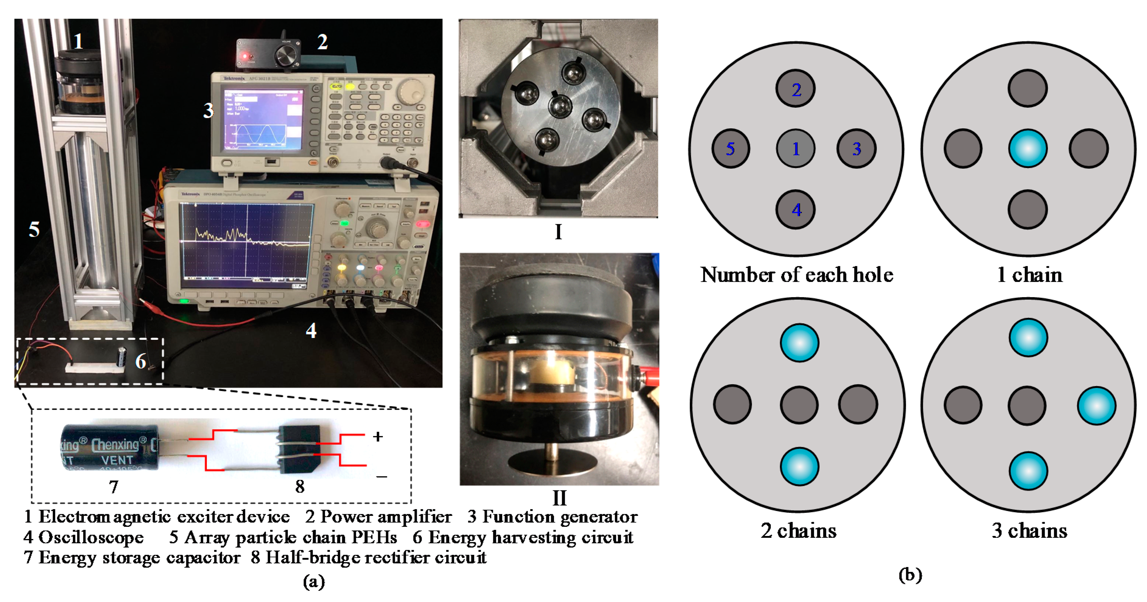 Sensors 21 03151 g004