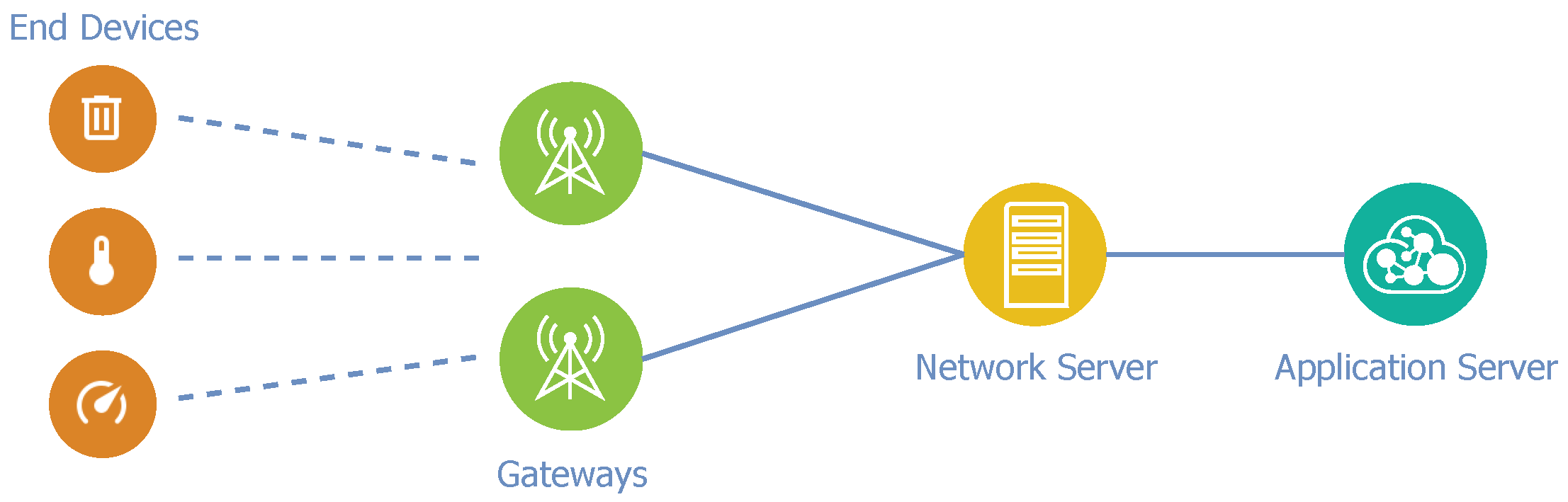 Sensors 21 03159 g002 Sensors 21 03159 g002