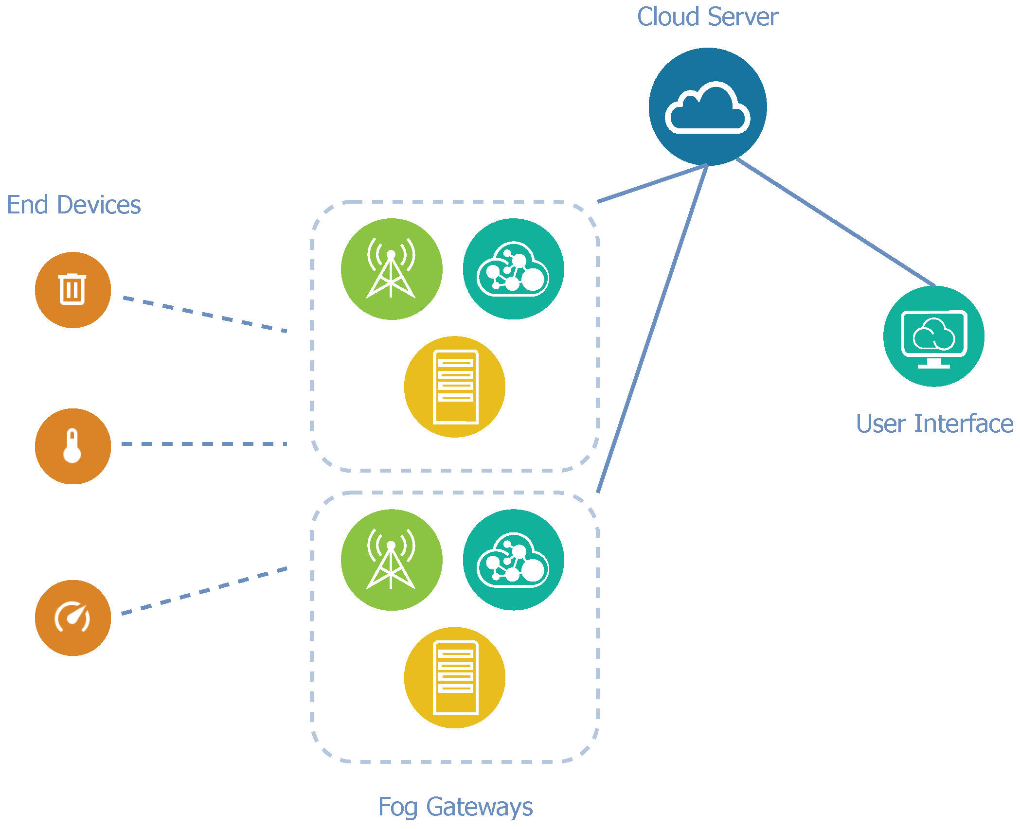 Sensors 21 03159 g003 Sensors 21 03159 g003