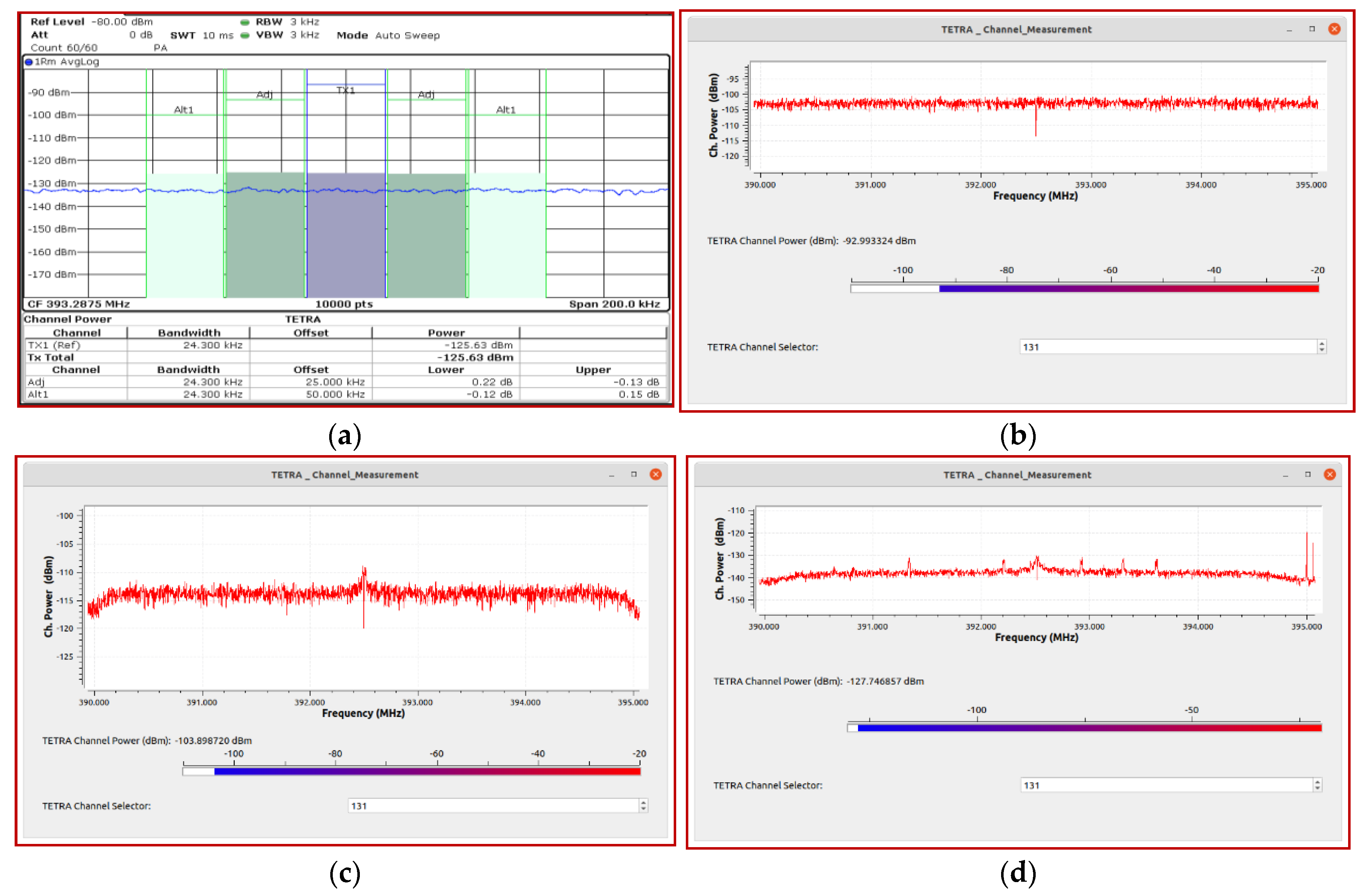 Sensors 21 03160 g011 Sensors 21 03160 g011