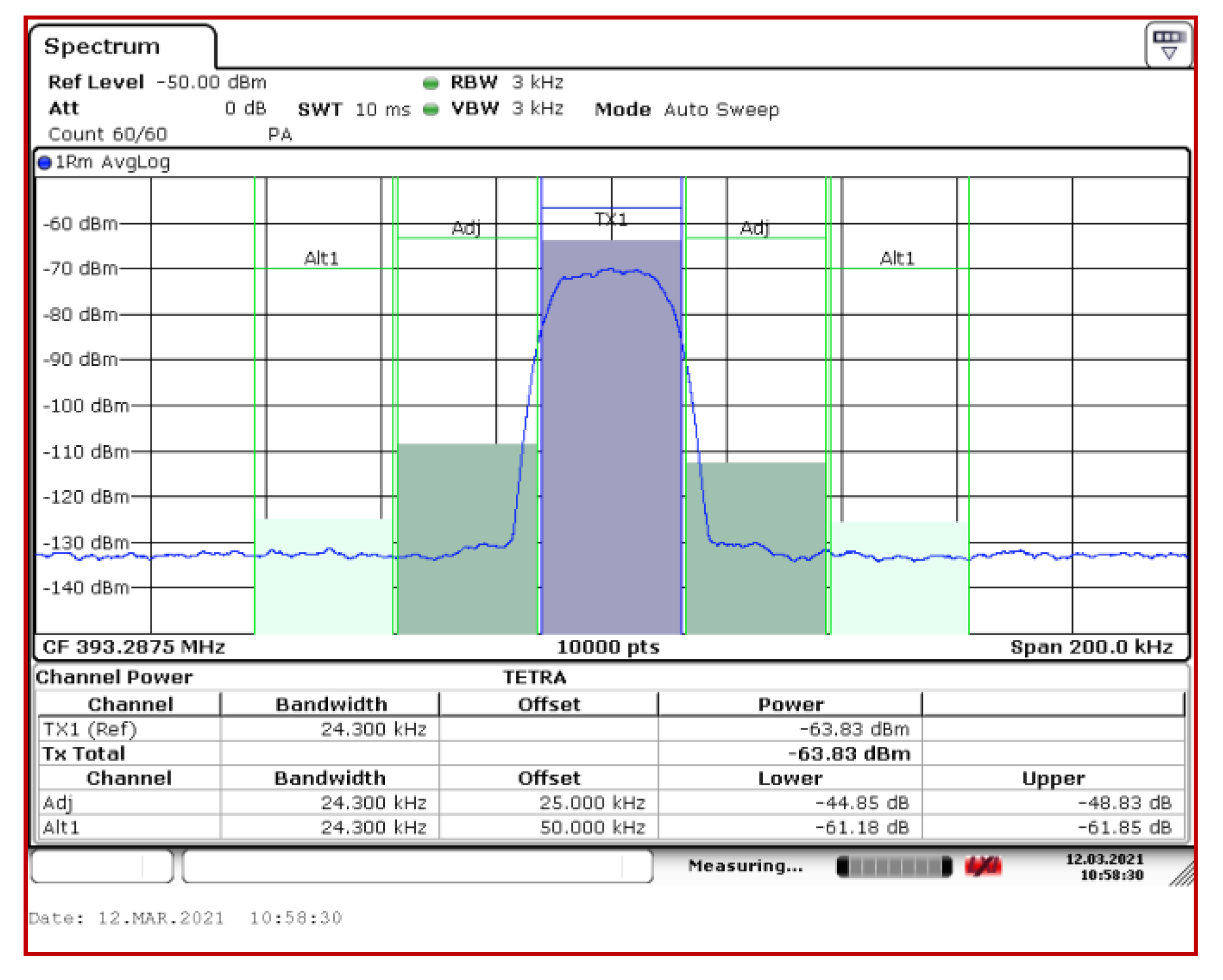 Sensors 21 03160 g013 Sensors 21 03160 g013