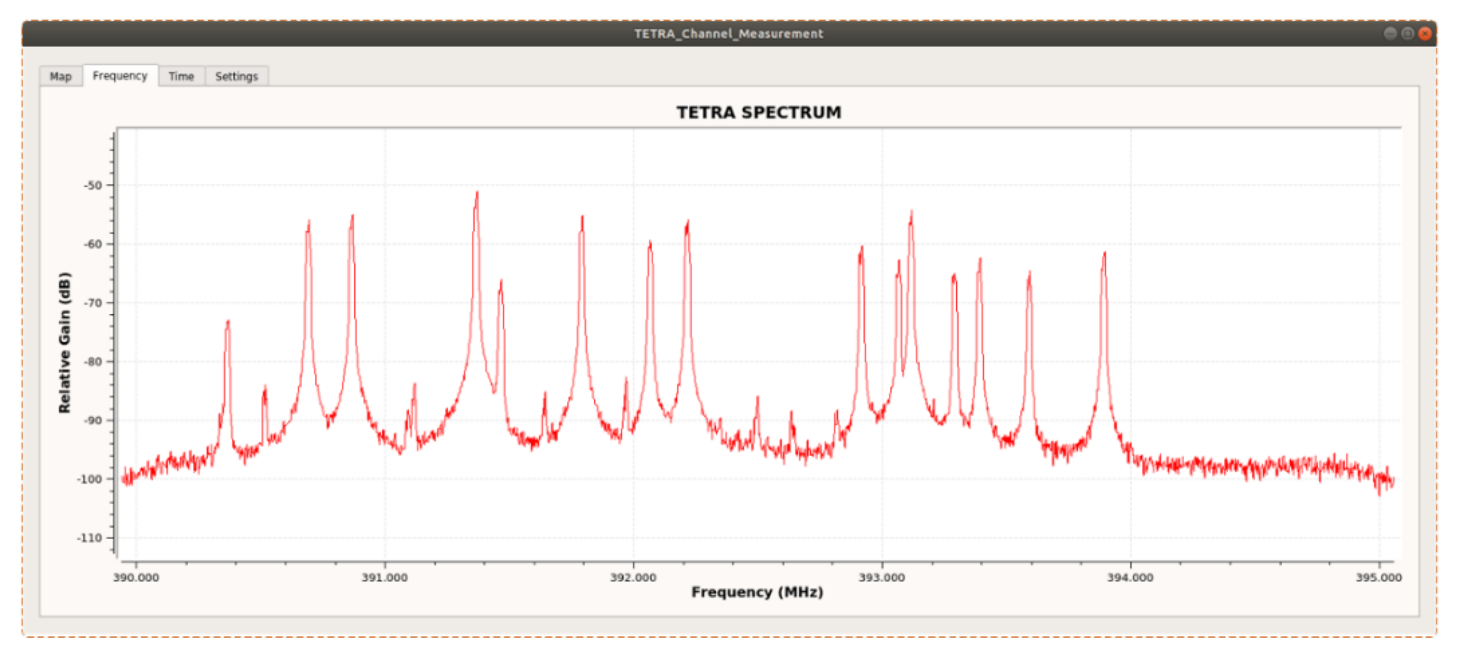 Sensors 21 03160 g014 Sensors 21 03160 g014