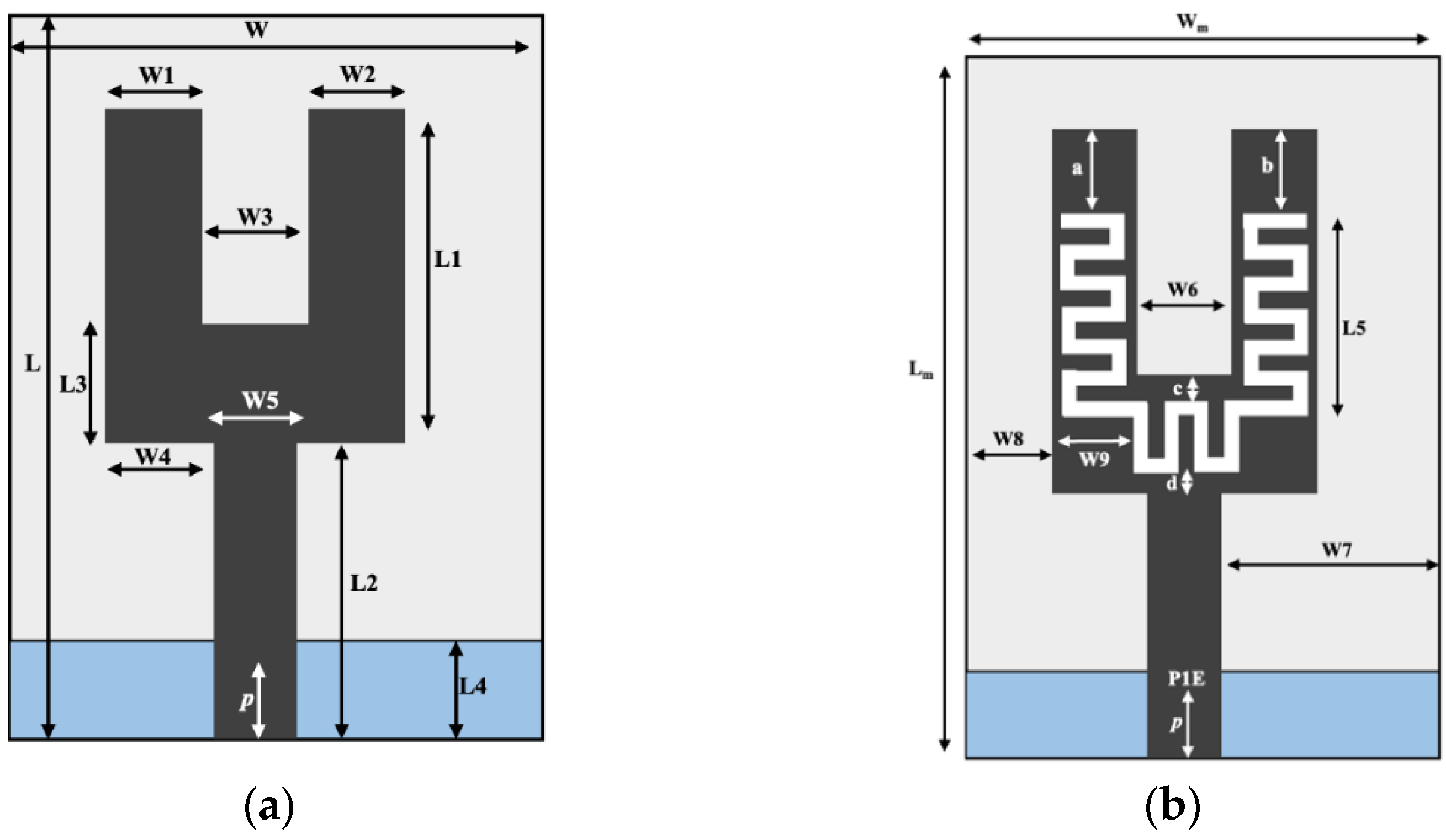 Sensors 21 03163 g006