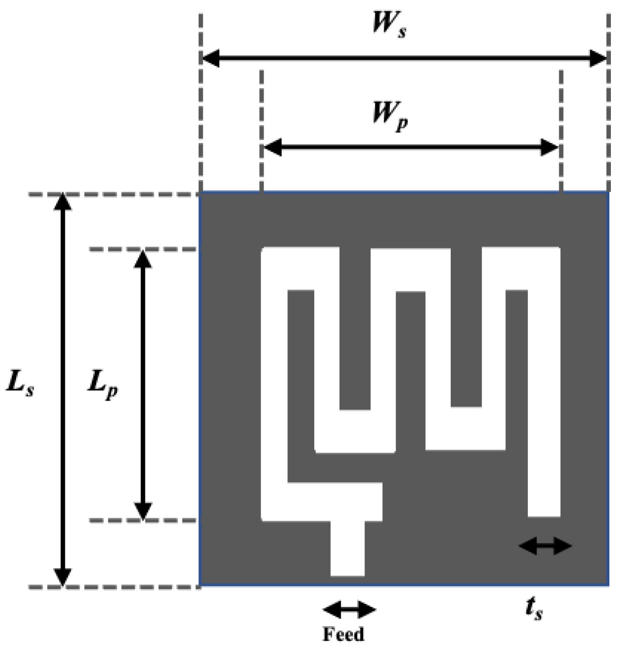 Sensors 21 03163 g007