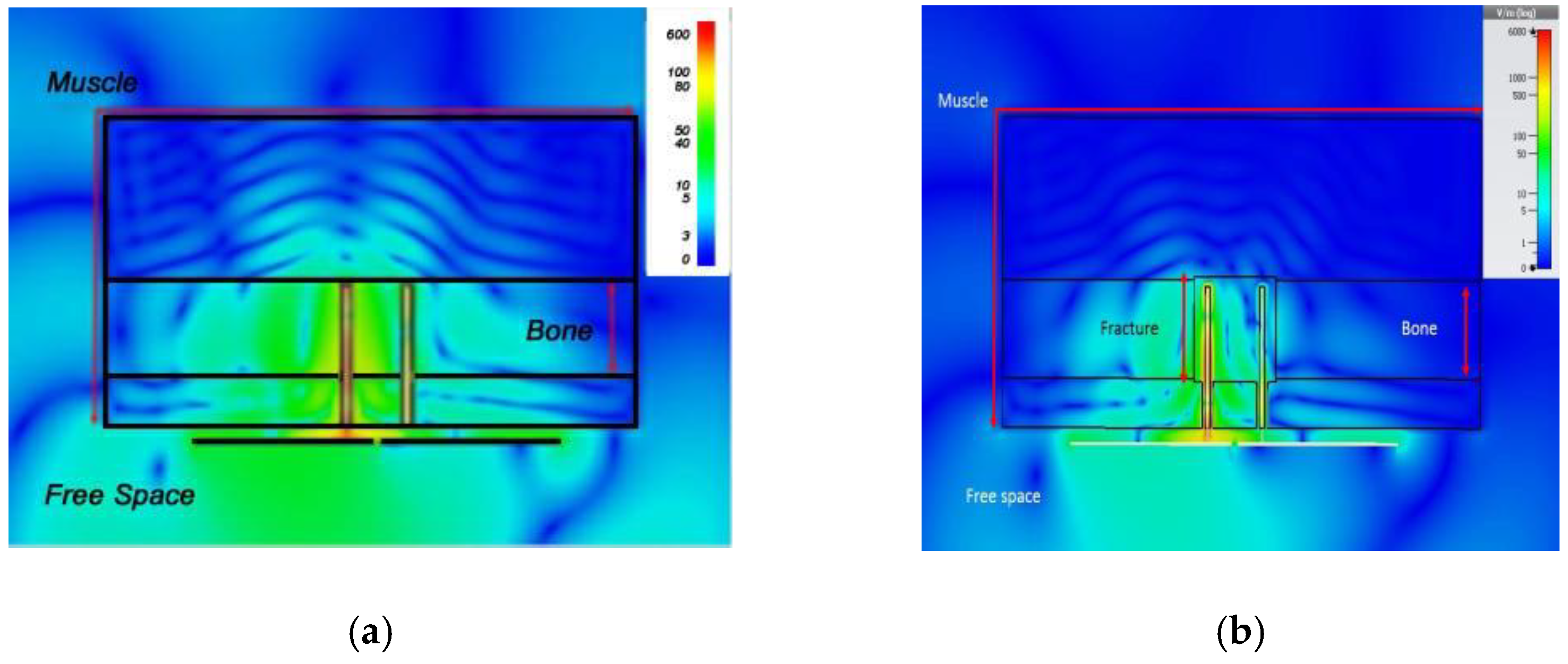 Sensors 21 03163 g016