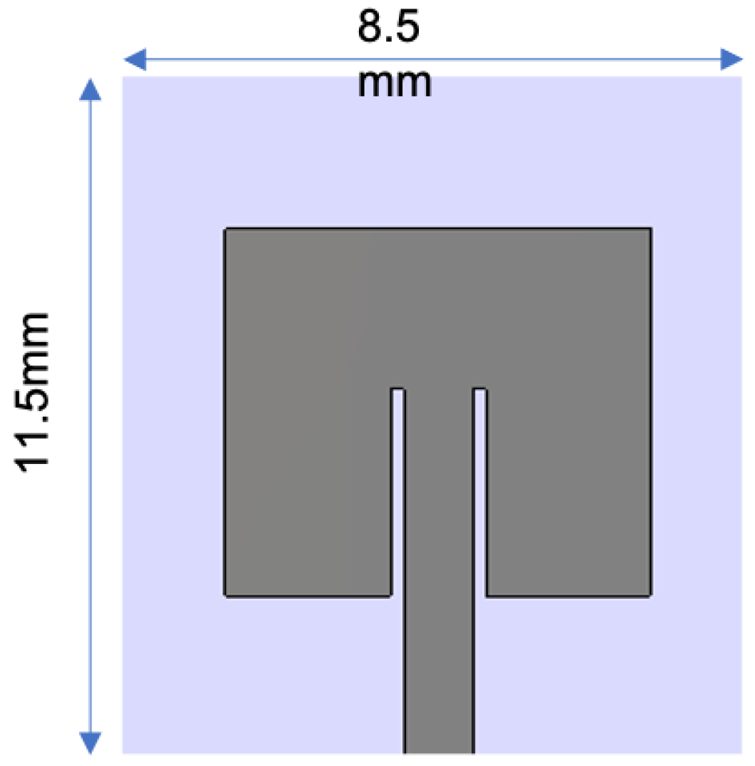 Sensors 21 03163 g017