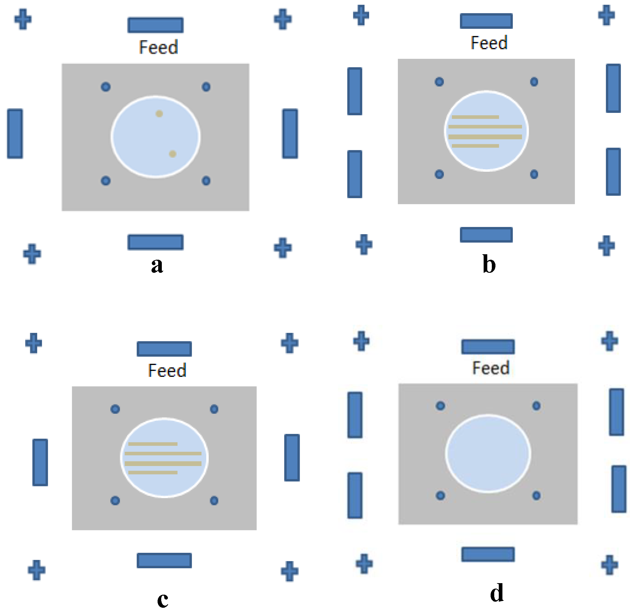 Sensors 21 03163 g021