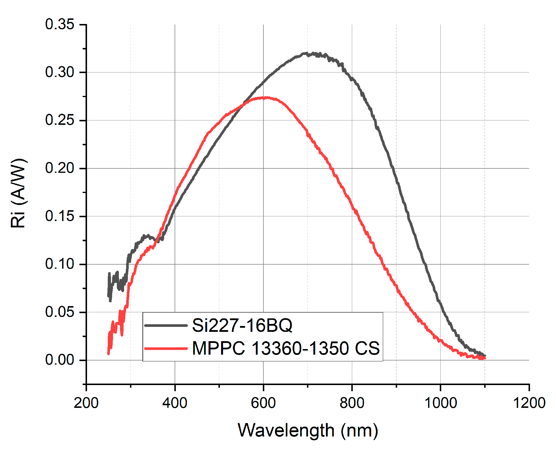 Sensors 21 03165 g001 Sensors 21 03165 g001