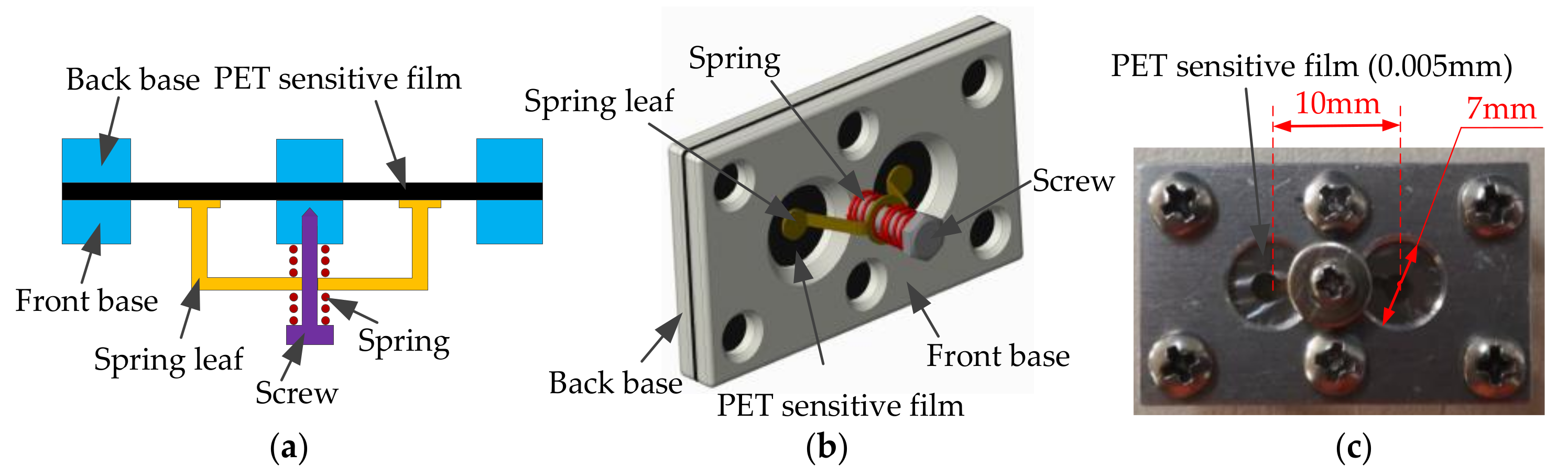 Sensors 21 03168 g013