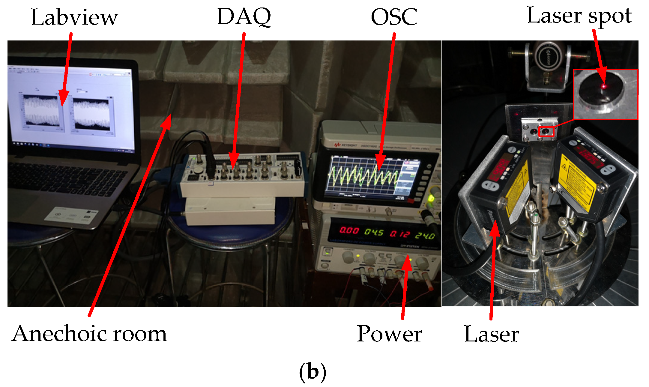 Sensors 21 03168 g015b