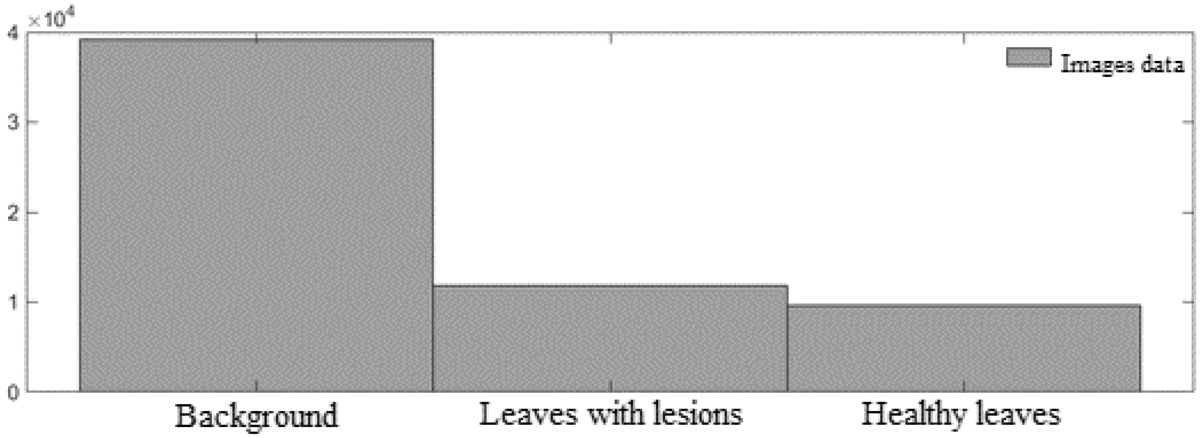 Sensors 21 03169 g004 Sensors 21 03169 g004