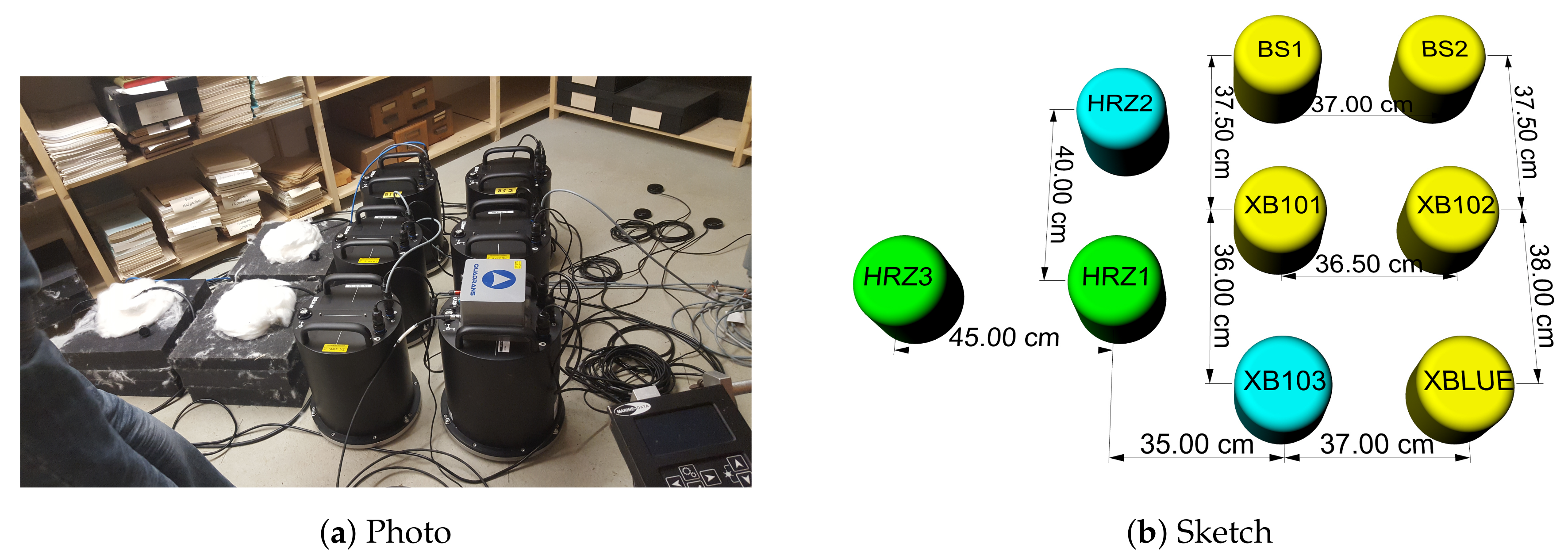 Sensors 21 03170 g001 Sensors 21 03170 g001