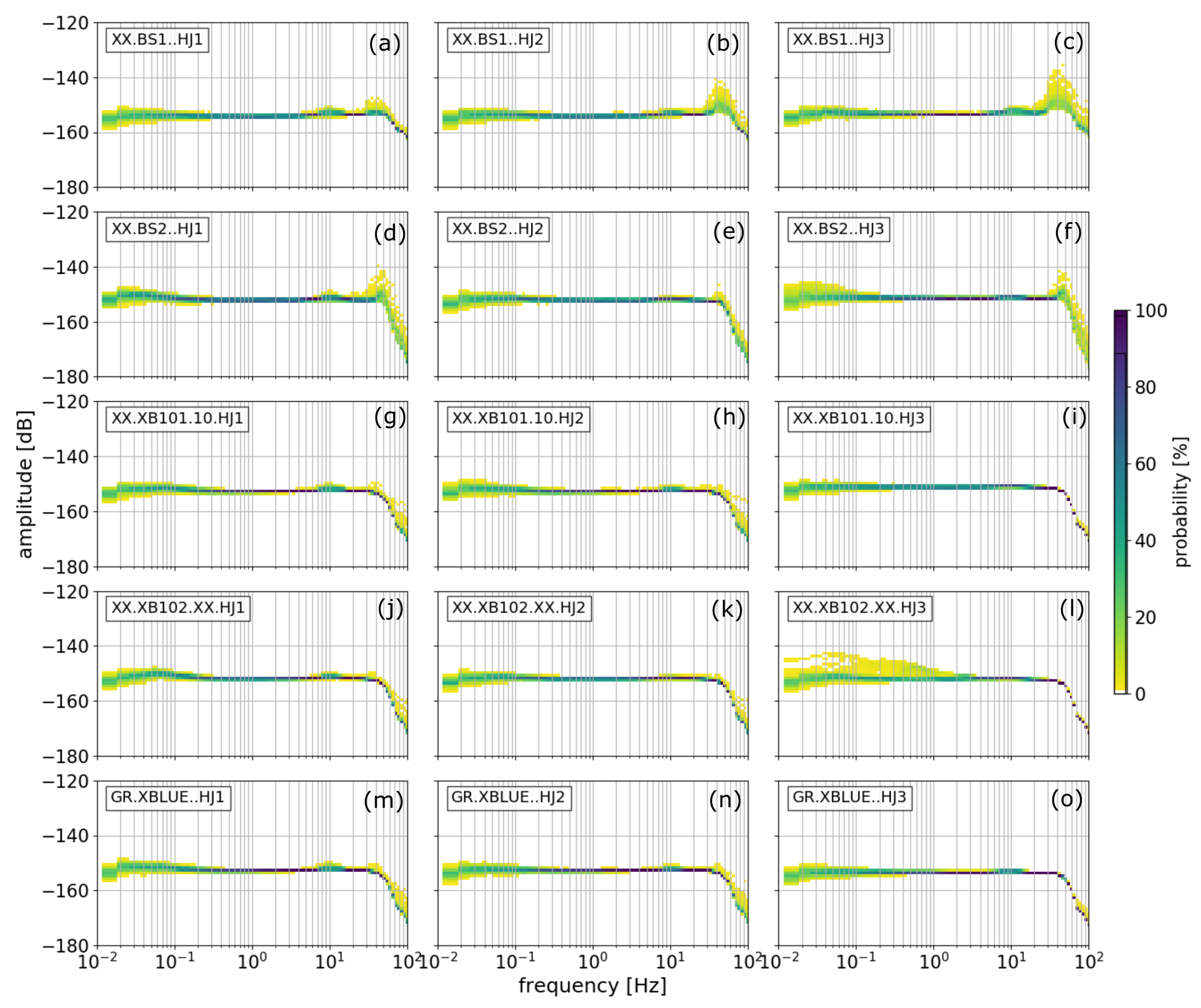 Sensors 21 03170 g002 Sensors 21 03170 g002