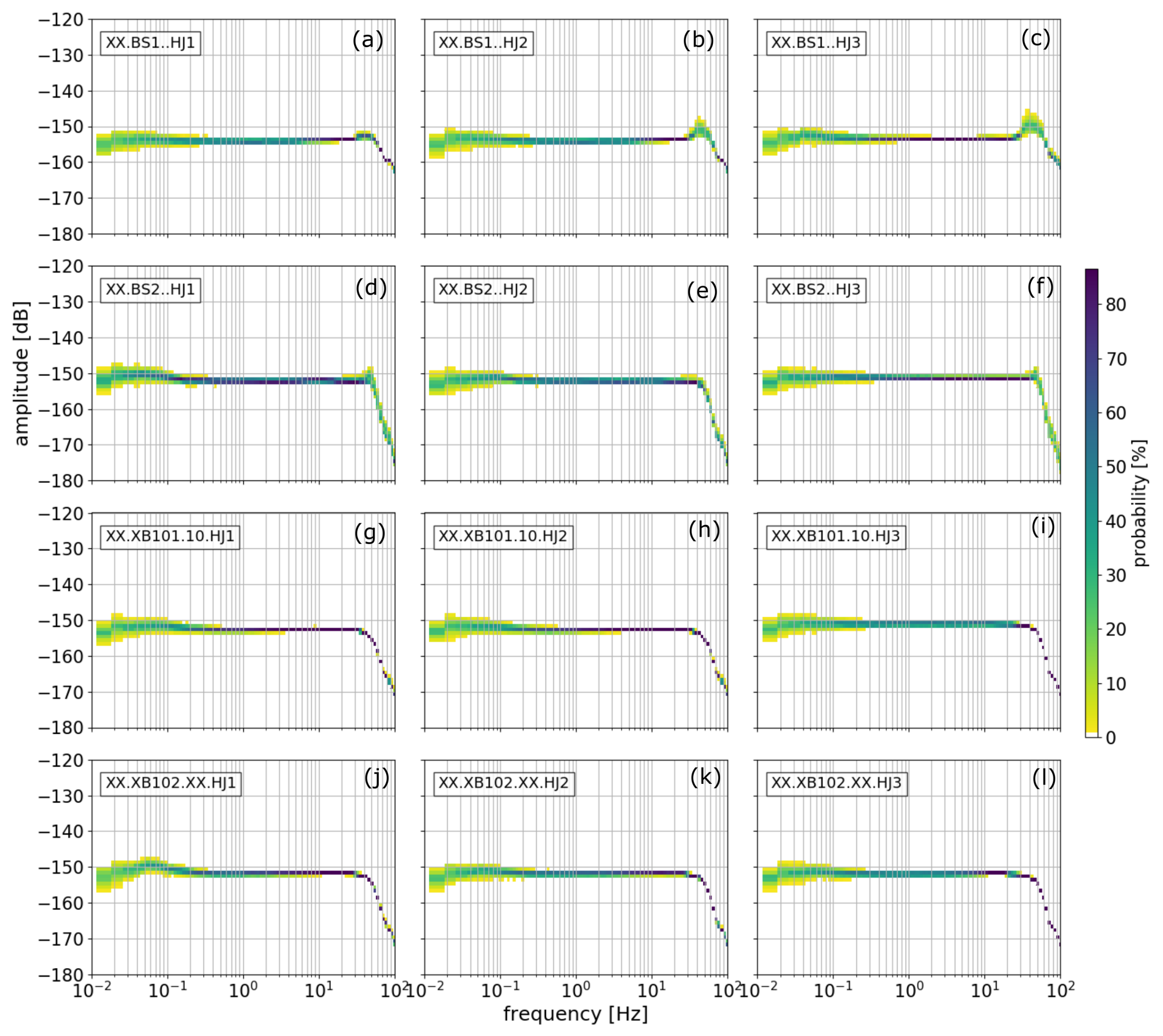 Sensors 21 03170 g003 Sensors 21 03170 g003