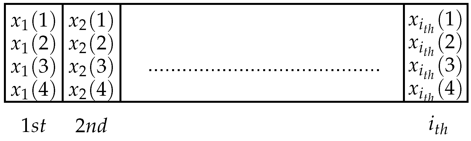 Sensors 21 03171 g002 Sensors 21 03171 g002