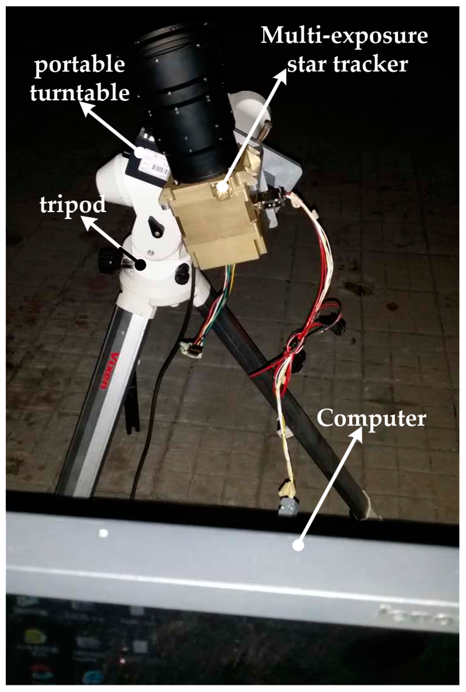 Sensors 21 03176 g009