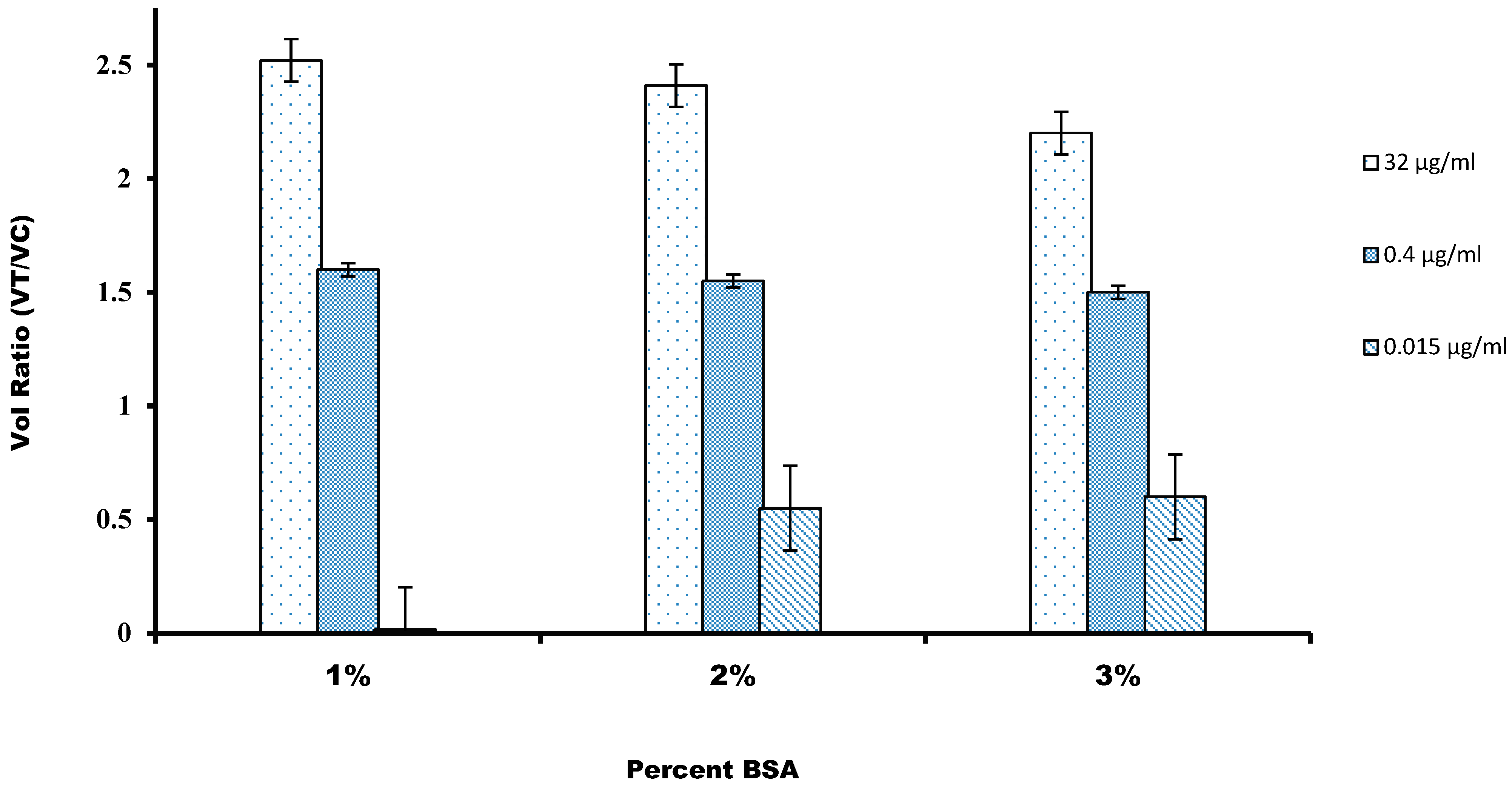 Sensors 21 03178 g004