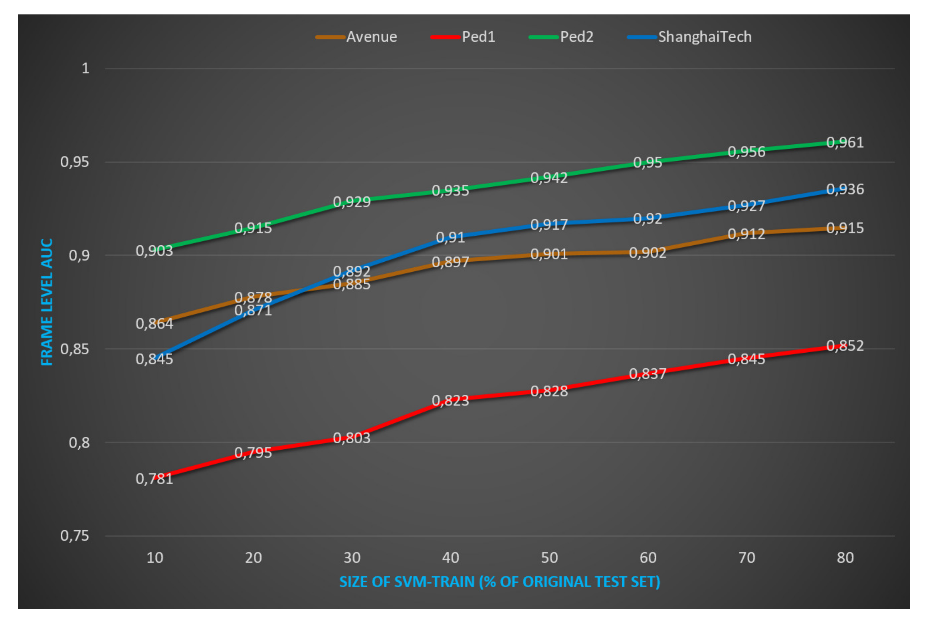 Sensors 21 03179 g006