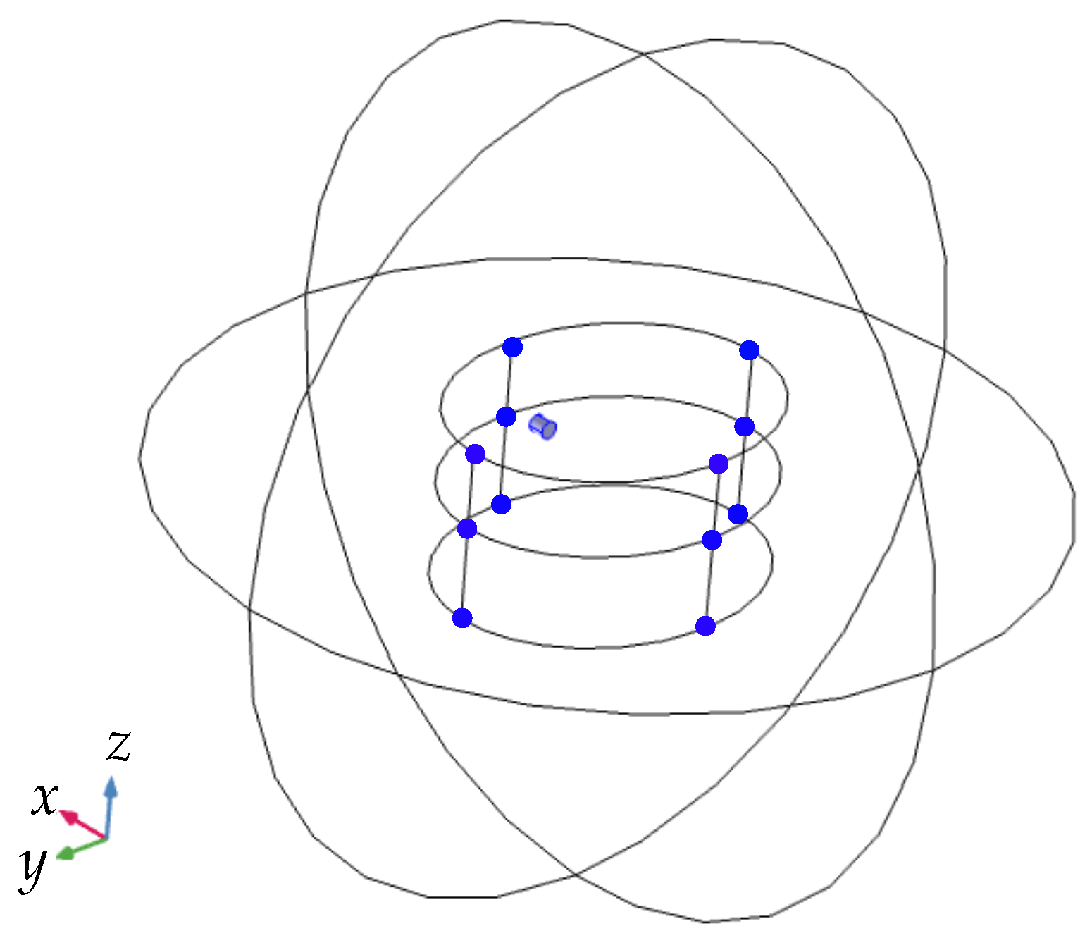 Sensors 21 03180 g004