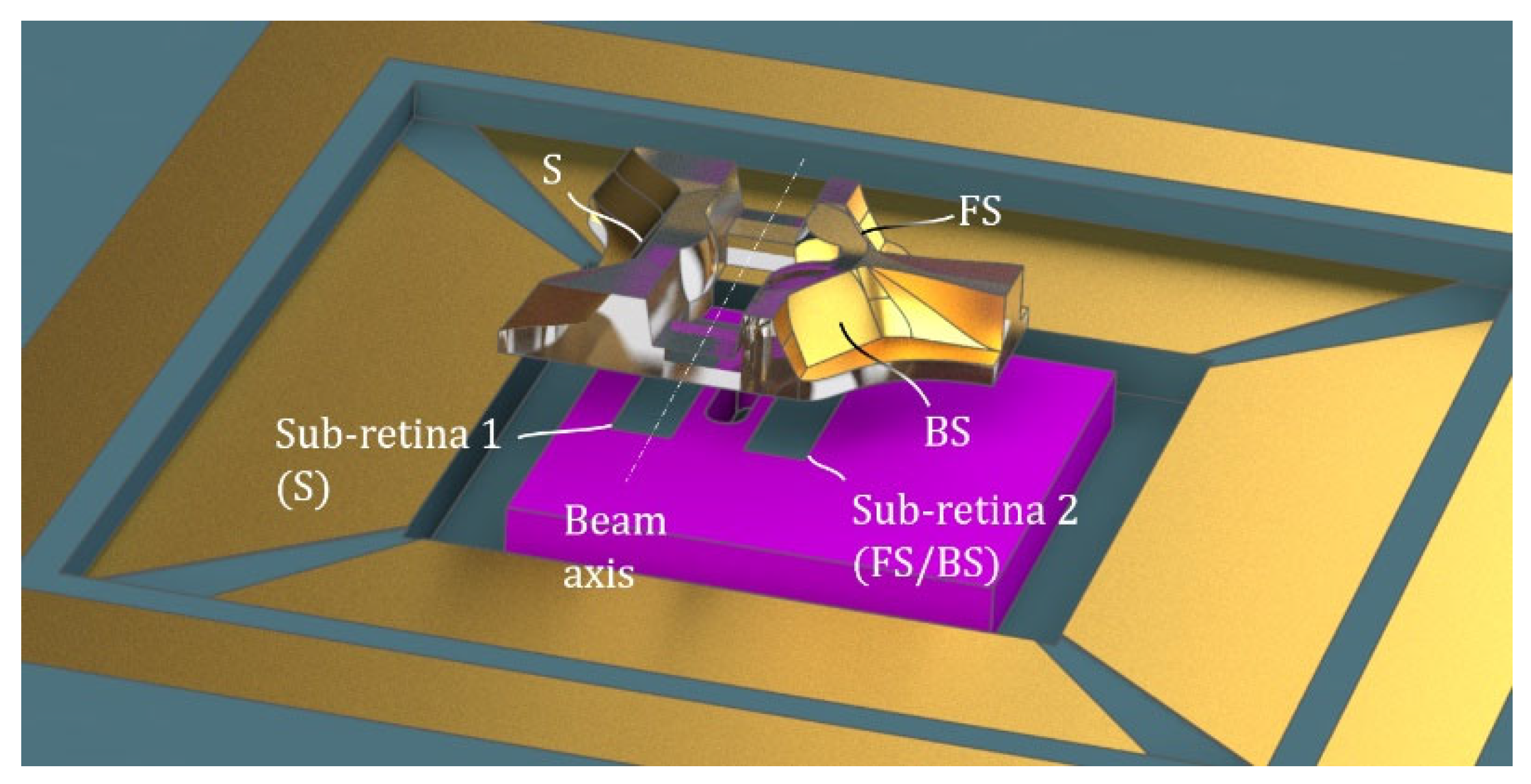 Sensors 21 03181 g008
