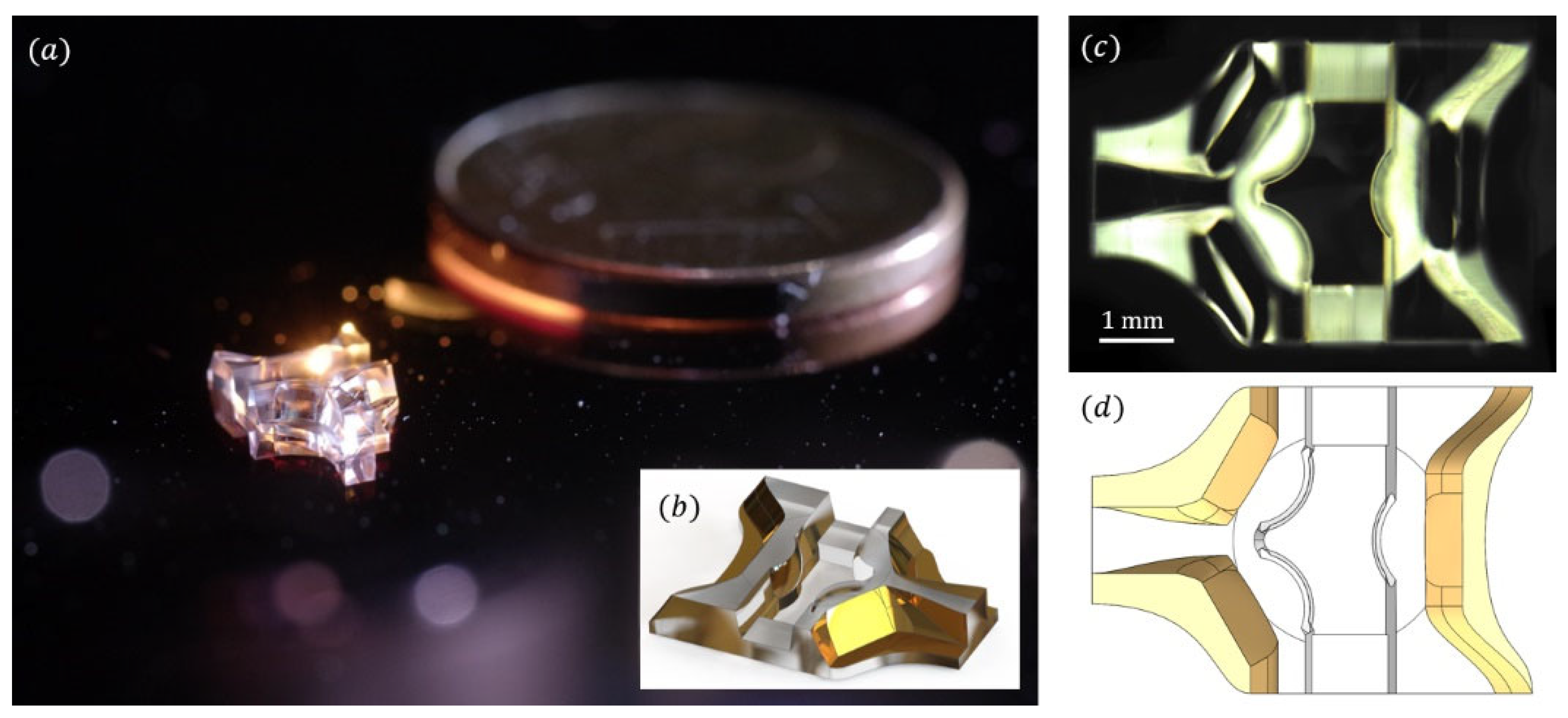Sensors 21 03181 g012