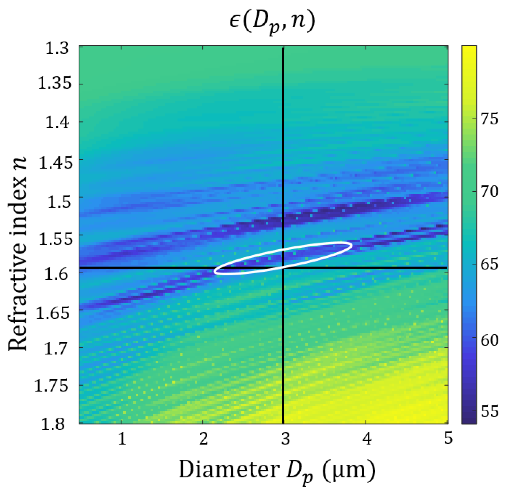 Sensors 21 03181 g017