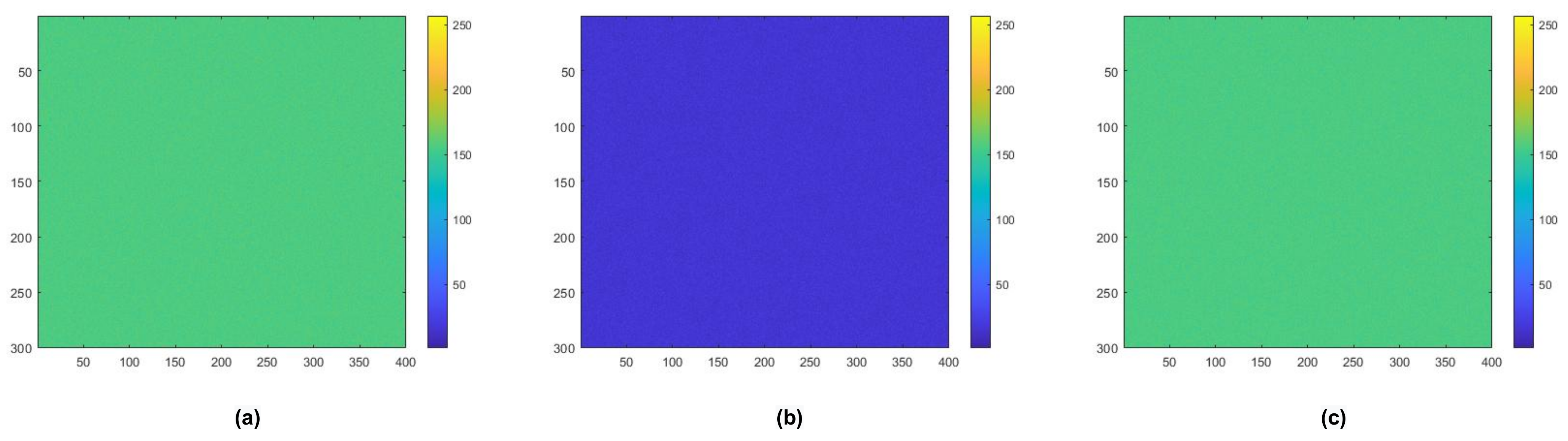 Sensors 21 03182 g008