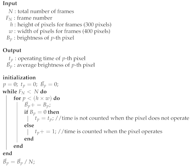 Sensors 21 03182 i001 Sensors 21 03182 i001