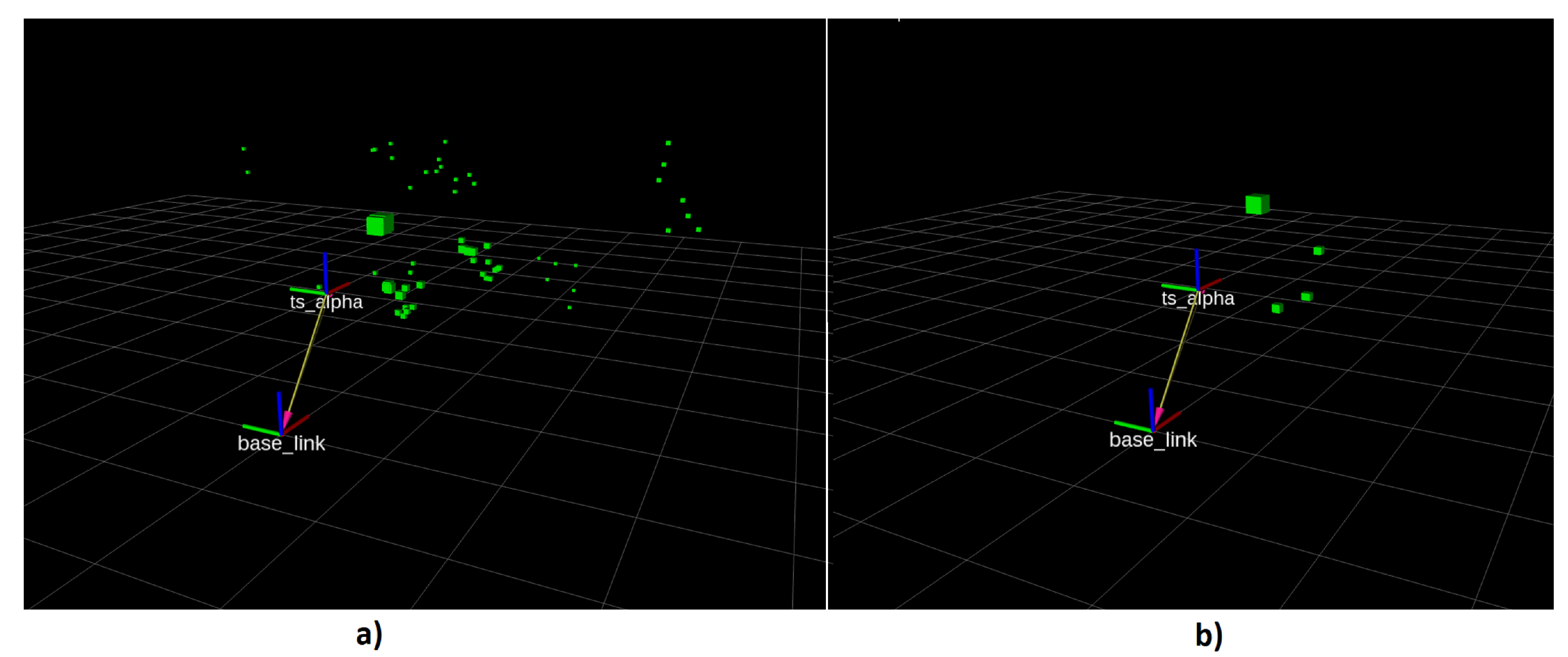 Sensors 21 03184 g005