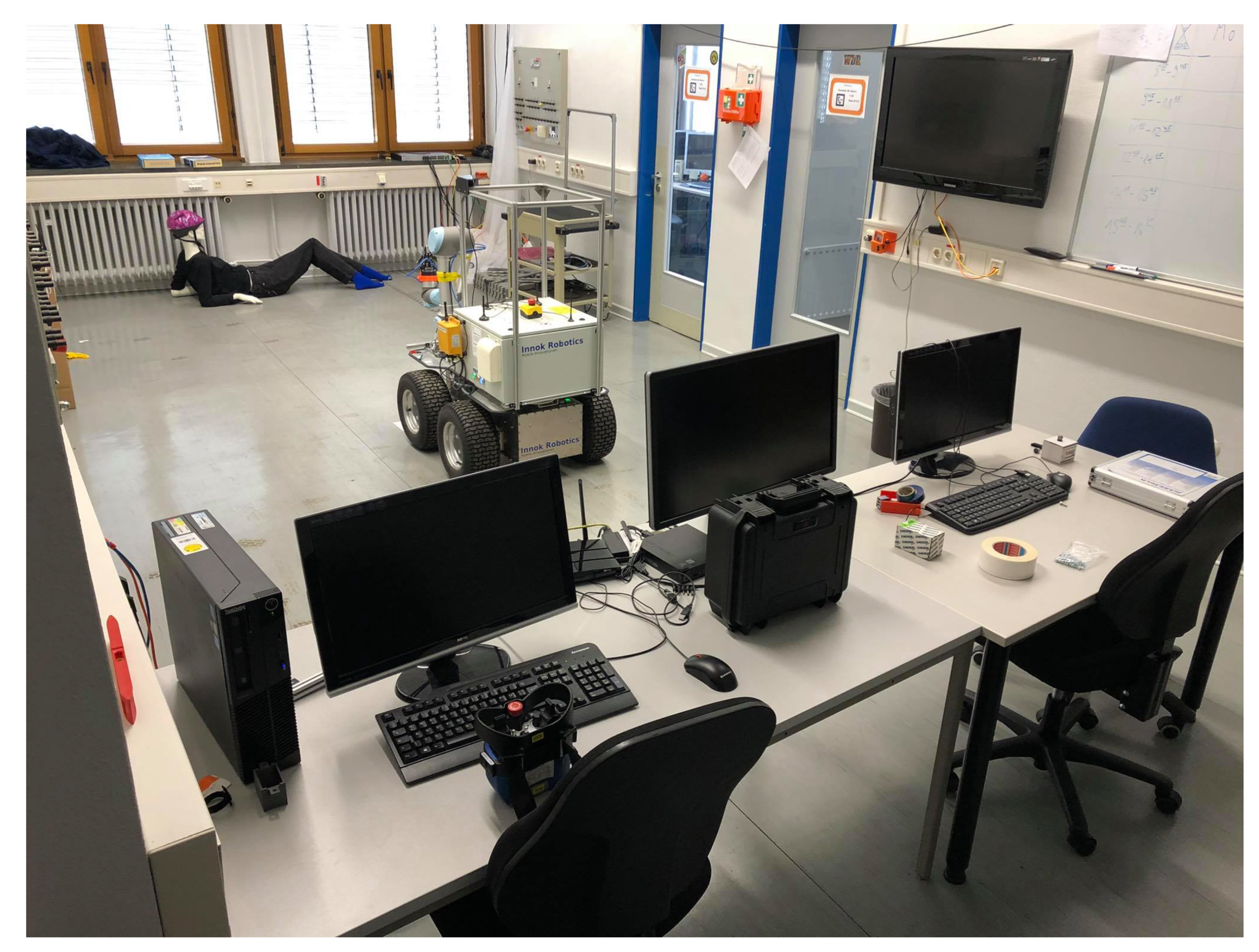 Sensors 21 03184 g013