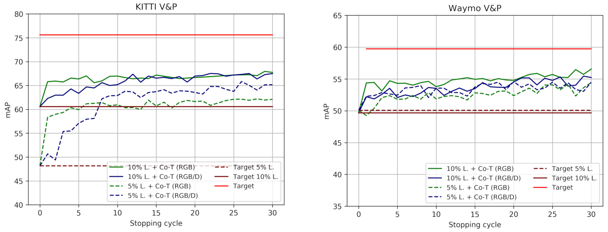 Sensors 21 03185 g004 Sensors 21 03185 g004