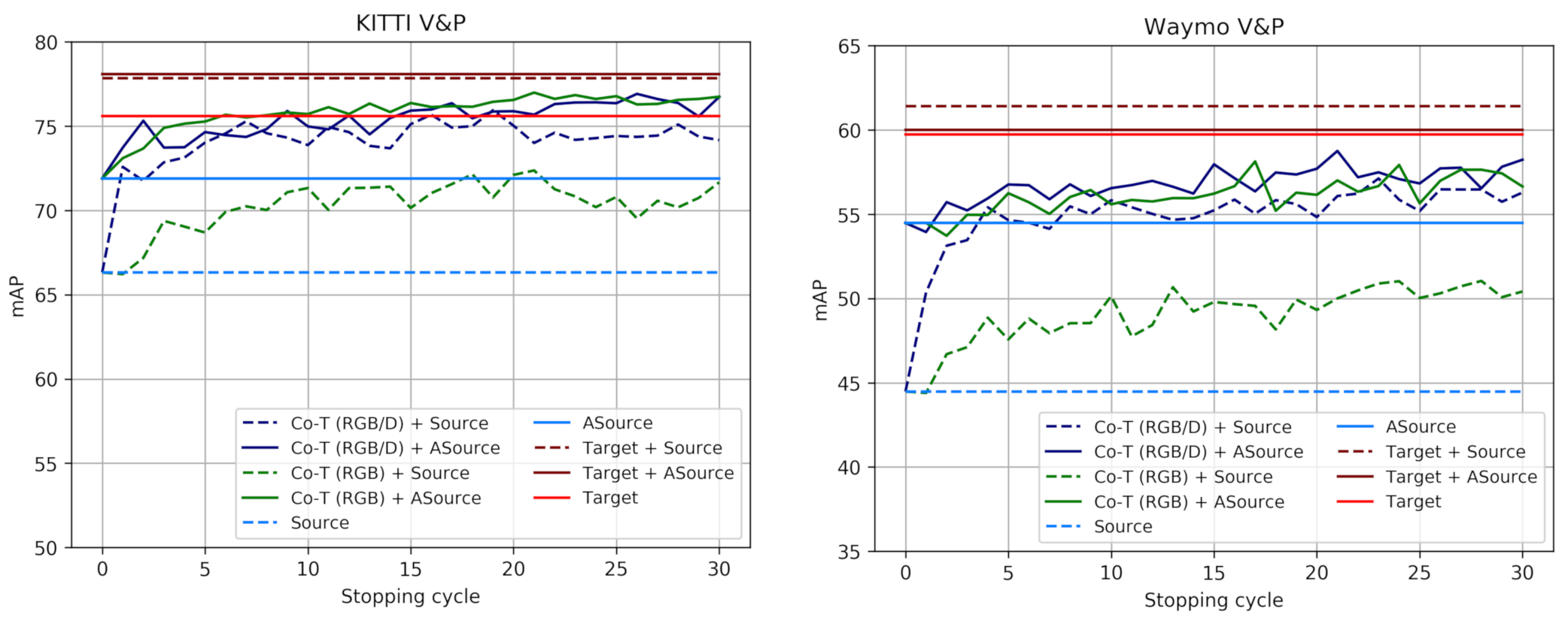 Sensors 21 03185 g005 Sensors 21 03185 g005