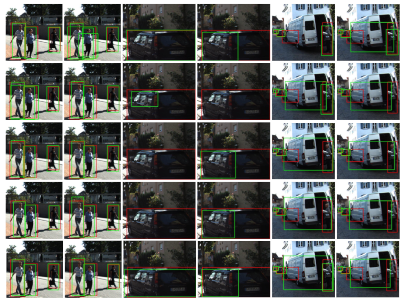 Sensors 21 03185 g006 Sensors 21 03185 g006