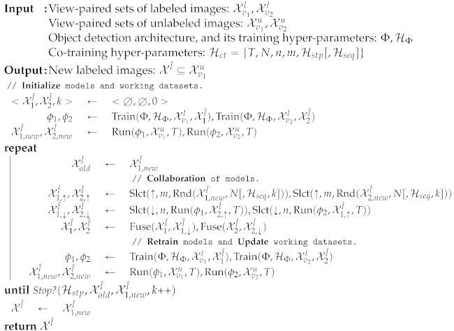 Sensors 21 03185 i001 Sensors 21 03185 i001