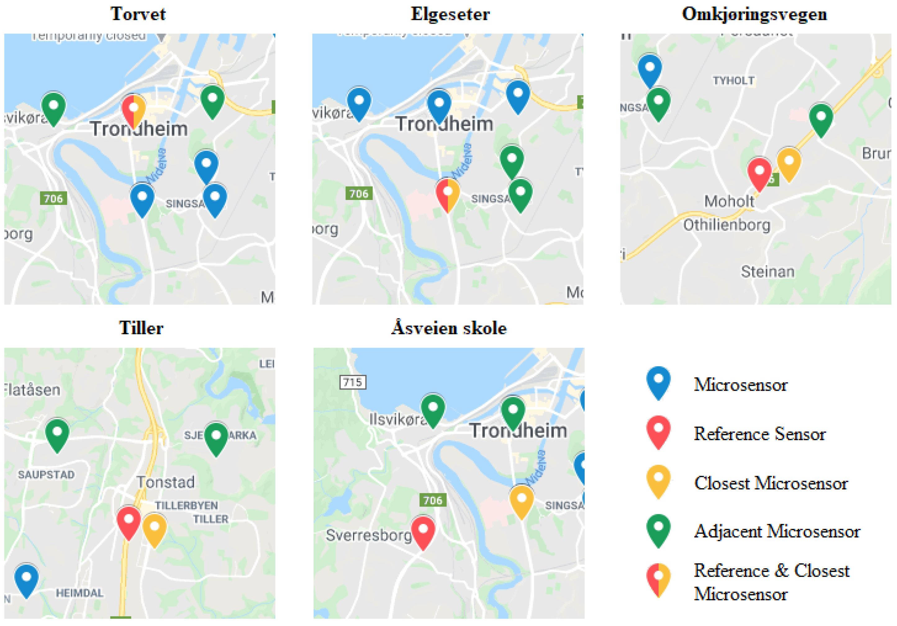 Sensors 21 03190 g007