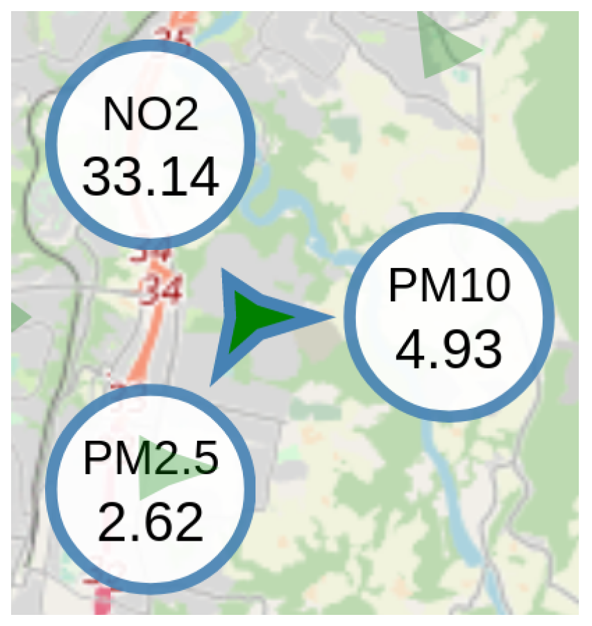 Sensors 21 03190 g009