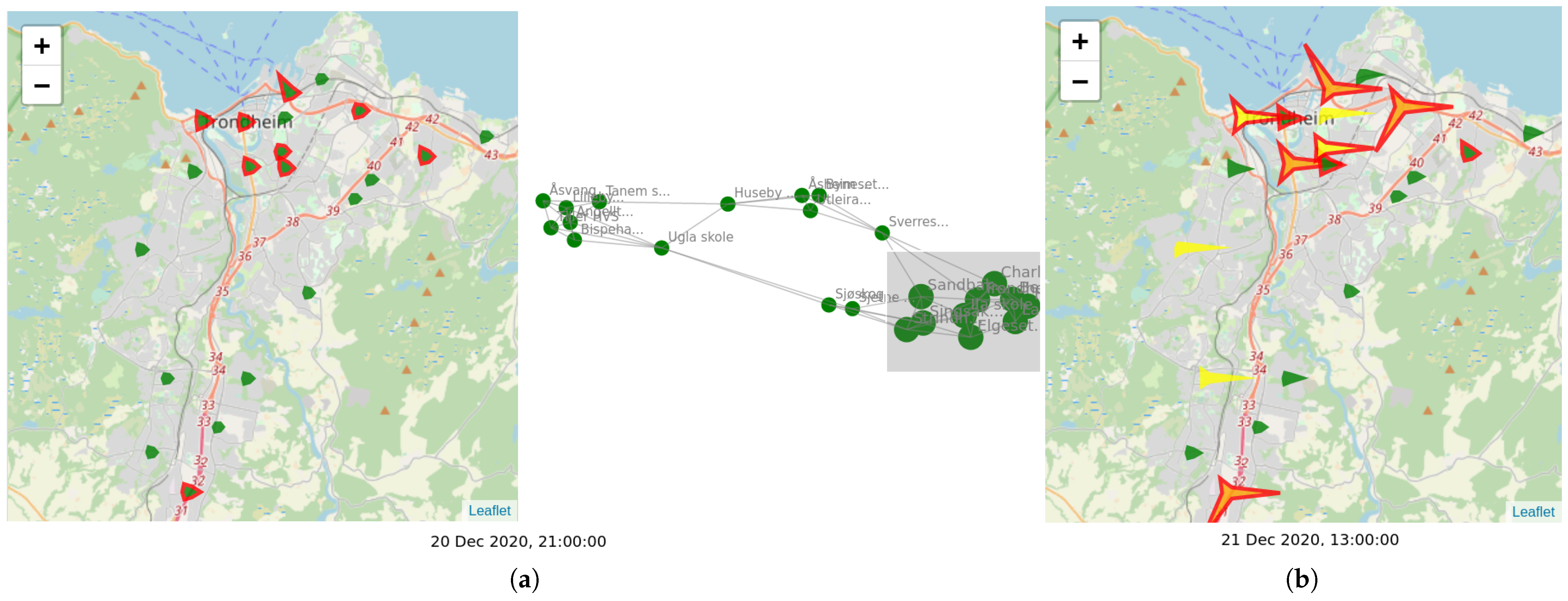 Sensors 21 03190 g010