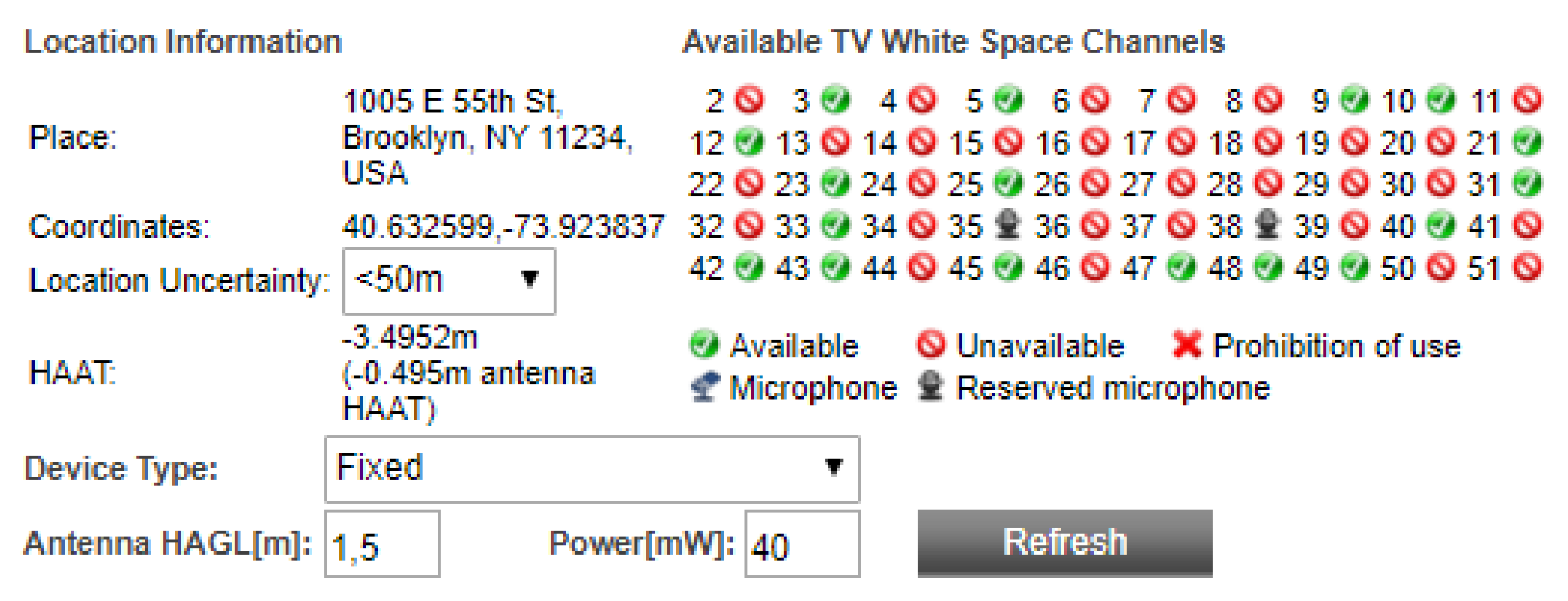 Sensors 21 03194 g002
