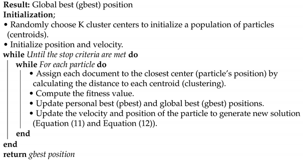 Sensors 21 03196 i001