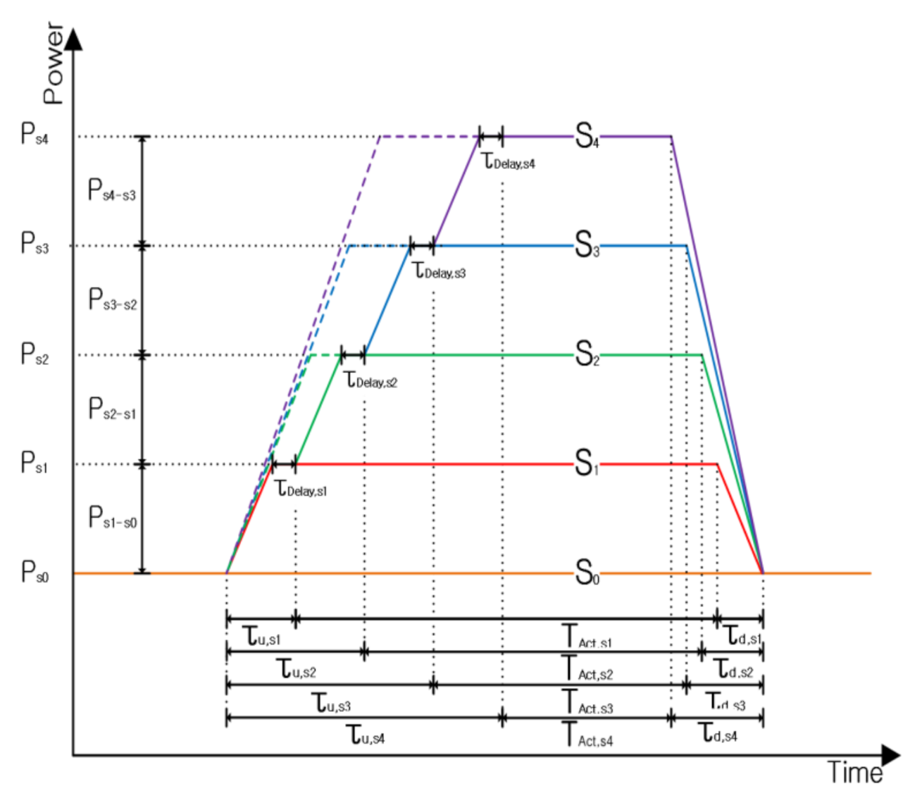 Sensors 21 03198 g008 Sensors 21 03198 g008