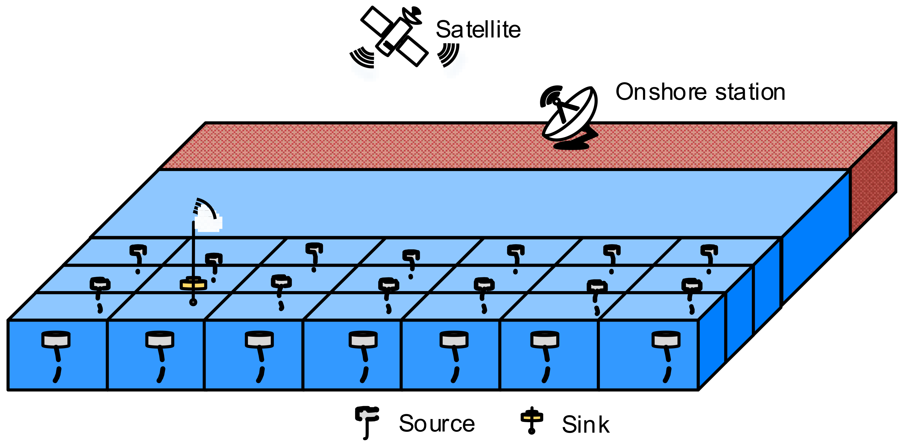 Sensors 21 03205 g001
