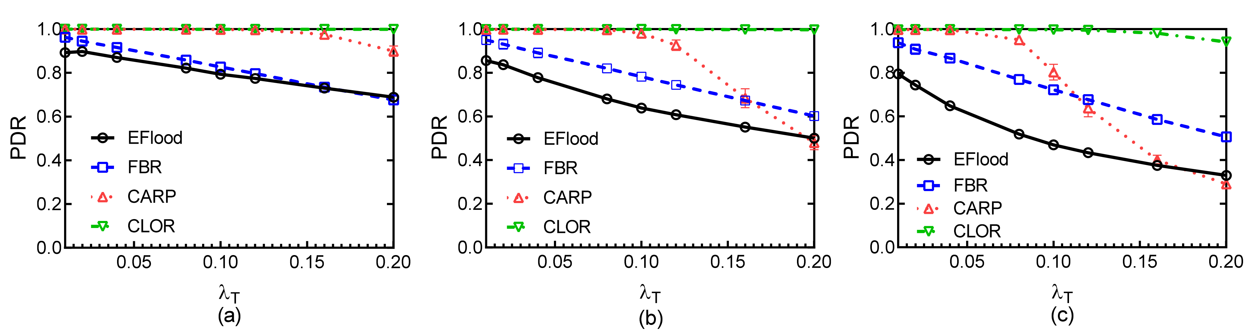 Sensors 21 03205 g012
