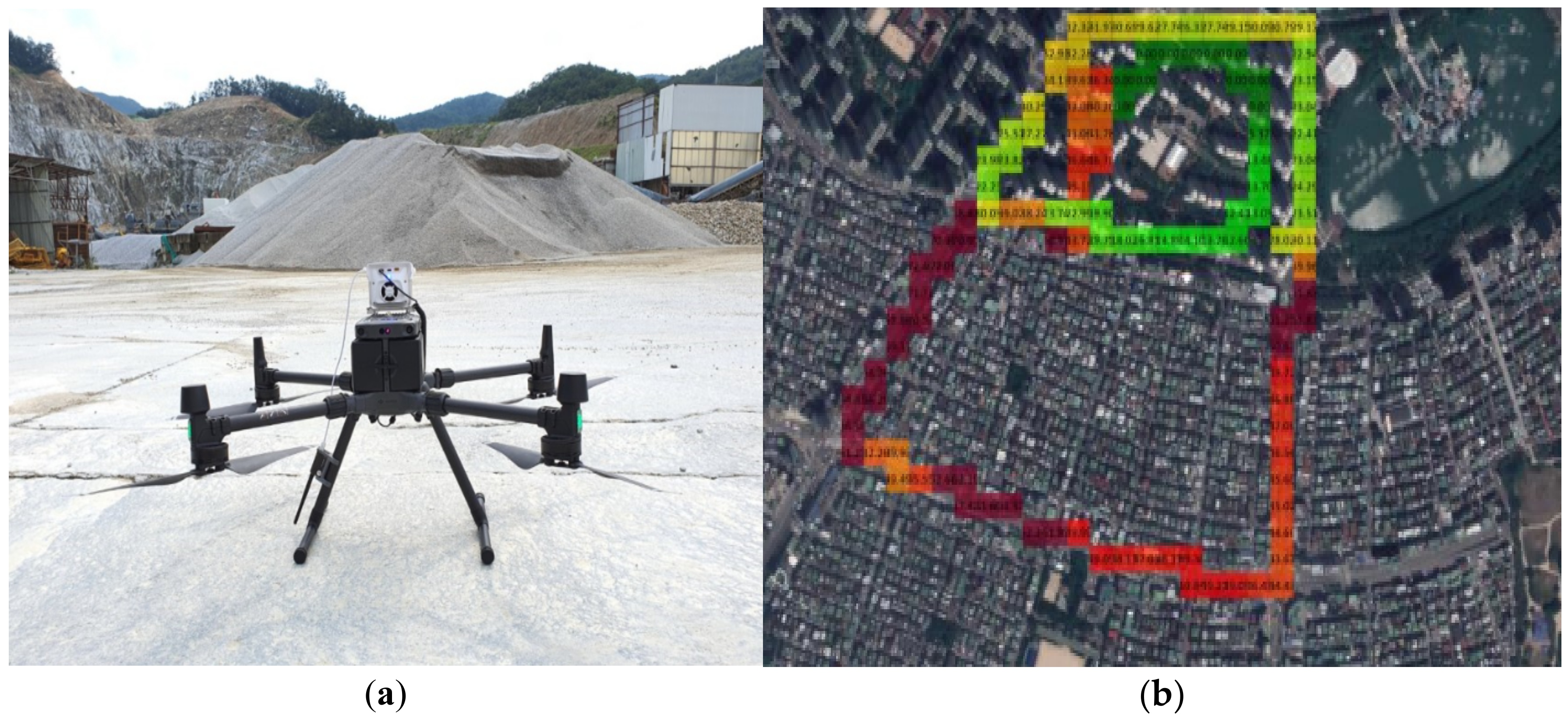 Sensors 21 03206 g002