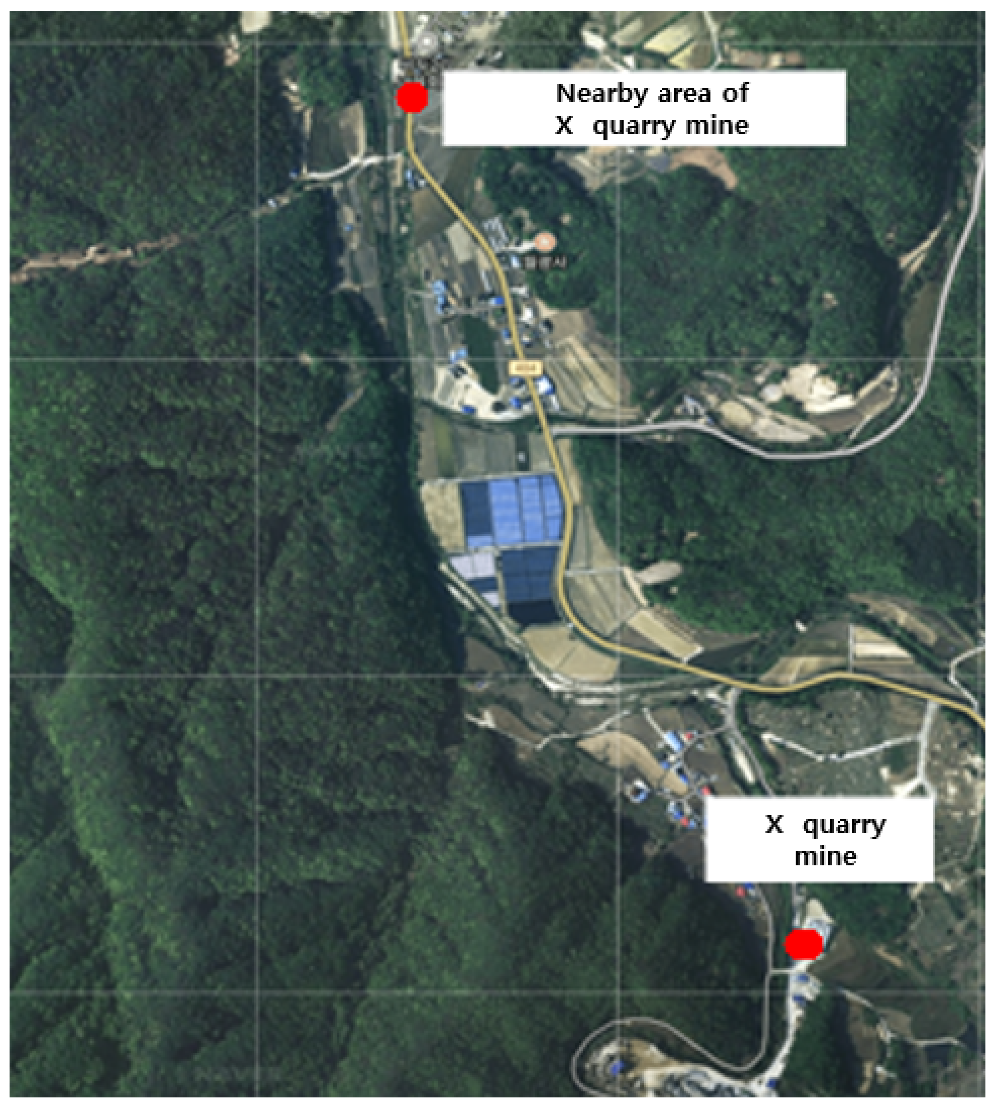 Sensors 21 03206 g004