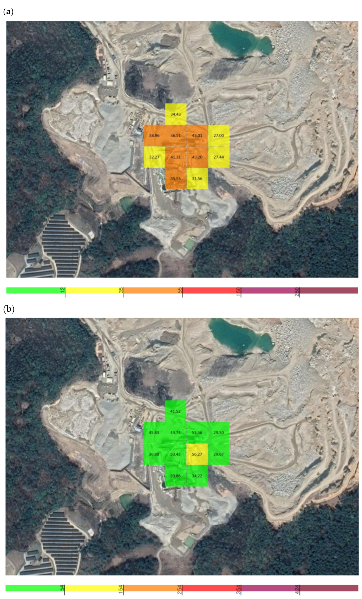 Sensors 21 03206 g008