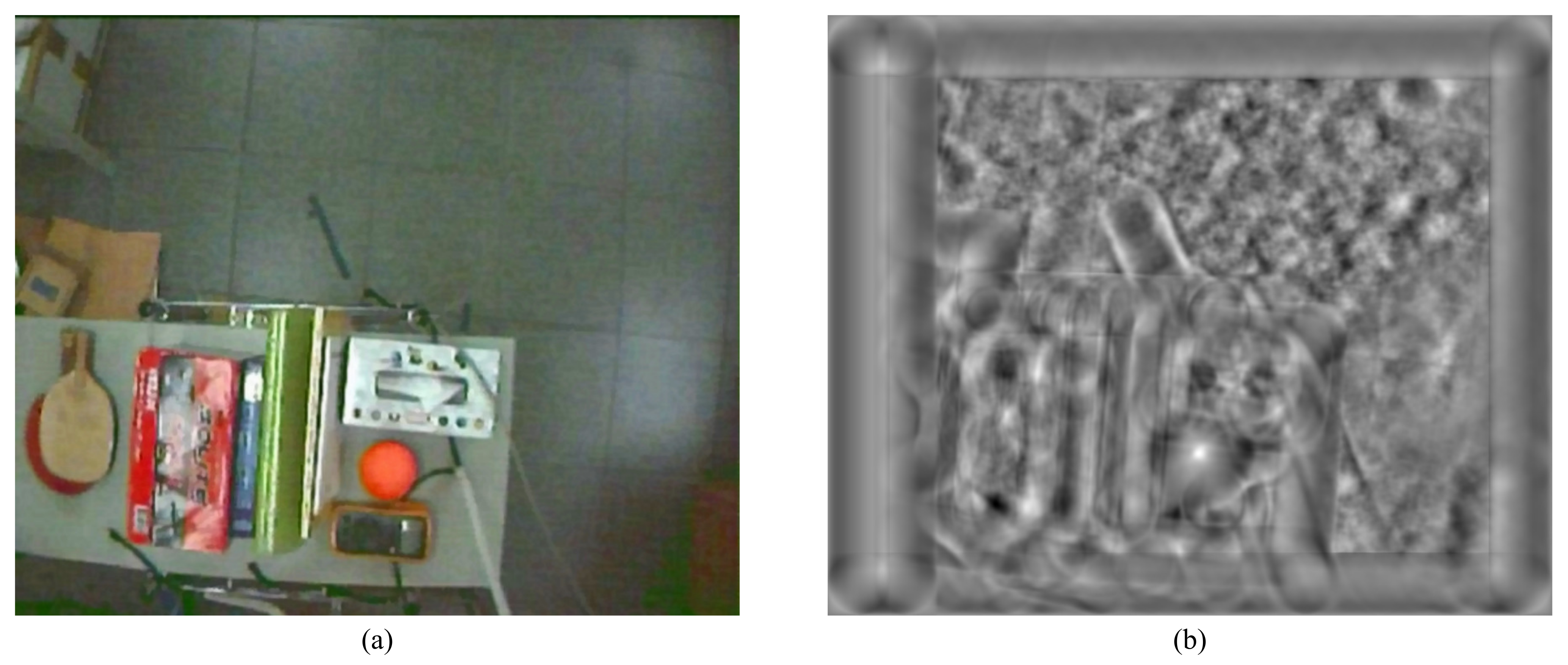 Sensors 21 03208 g002 Sensors 21 03208 g002