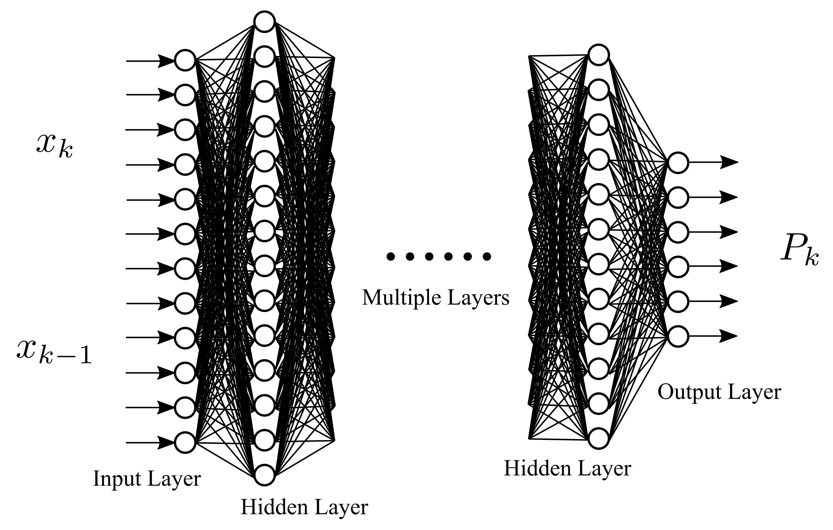 Sensors 21 03208 g007 Sensors 21 03208 g007