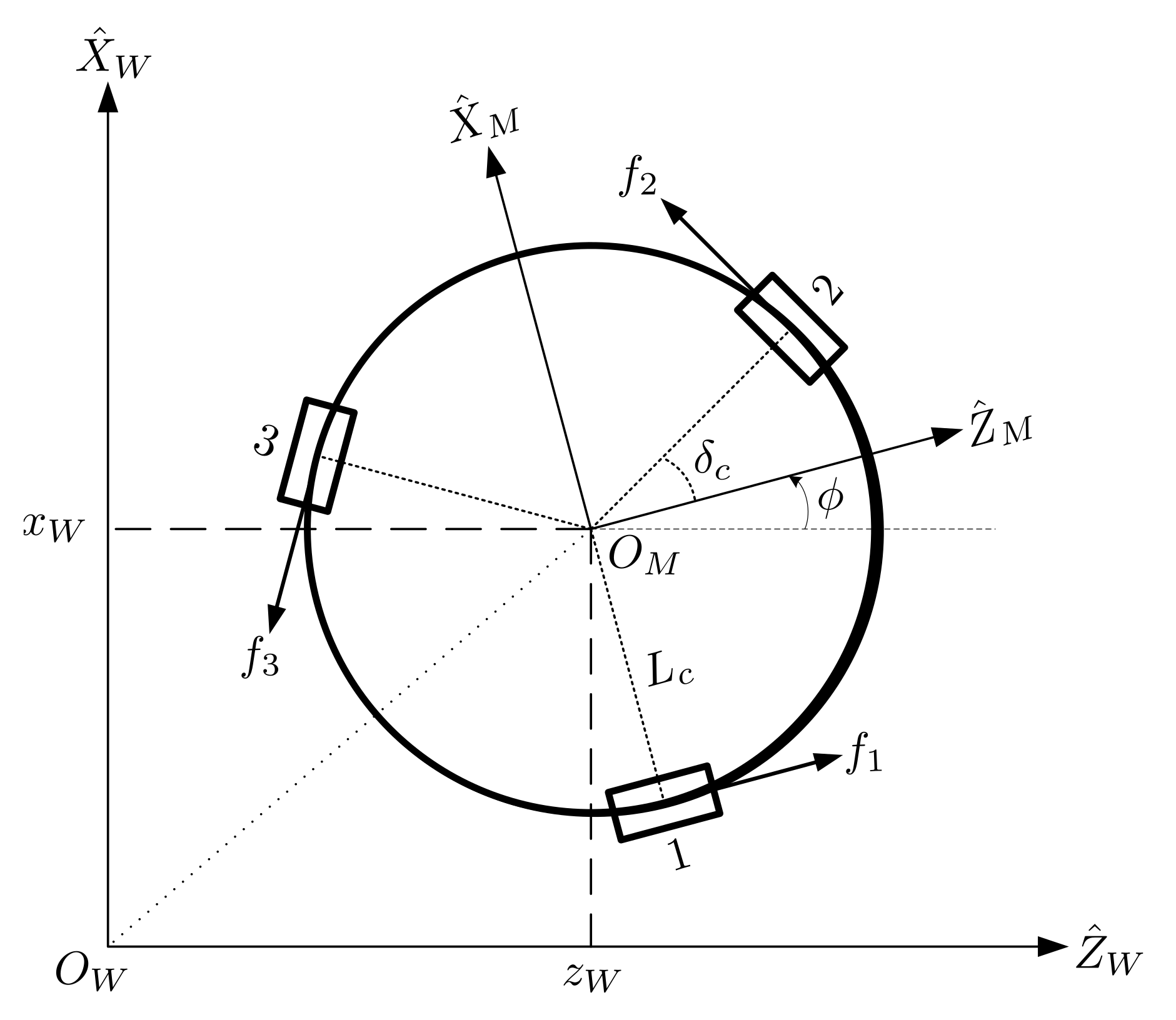 Sensors 21 03208 g008 Sensors 21 03208 g008