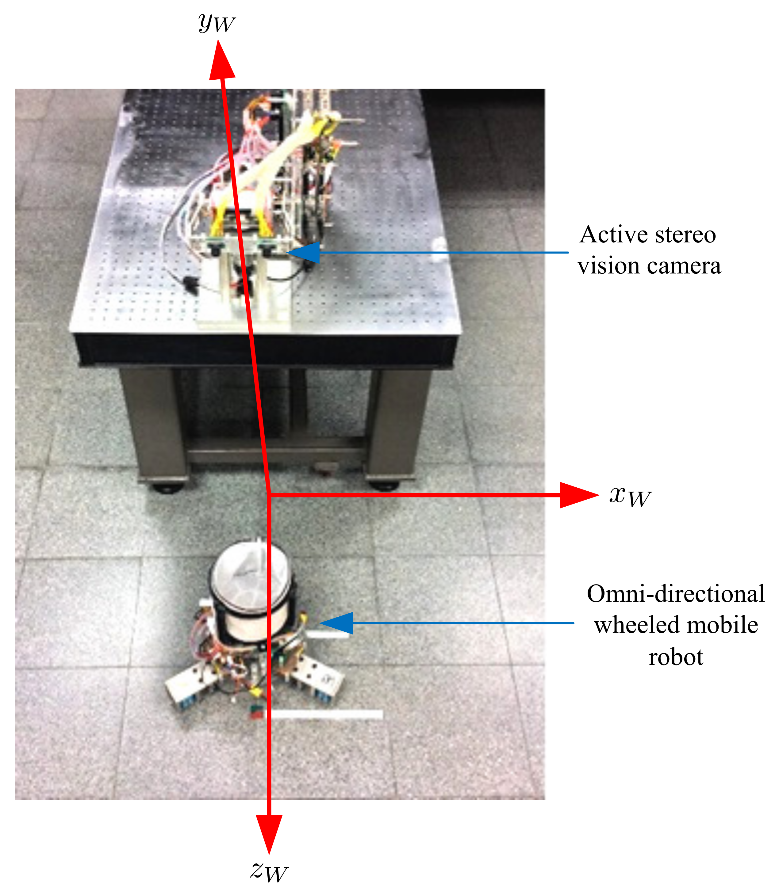 Sensors 21 03208 g015 Sensors 21 03208 g015