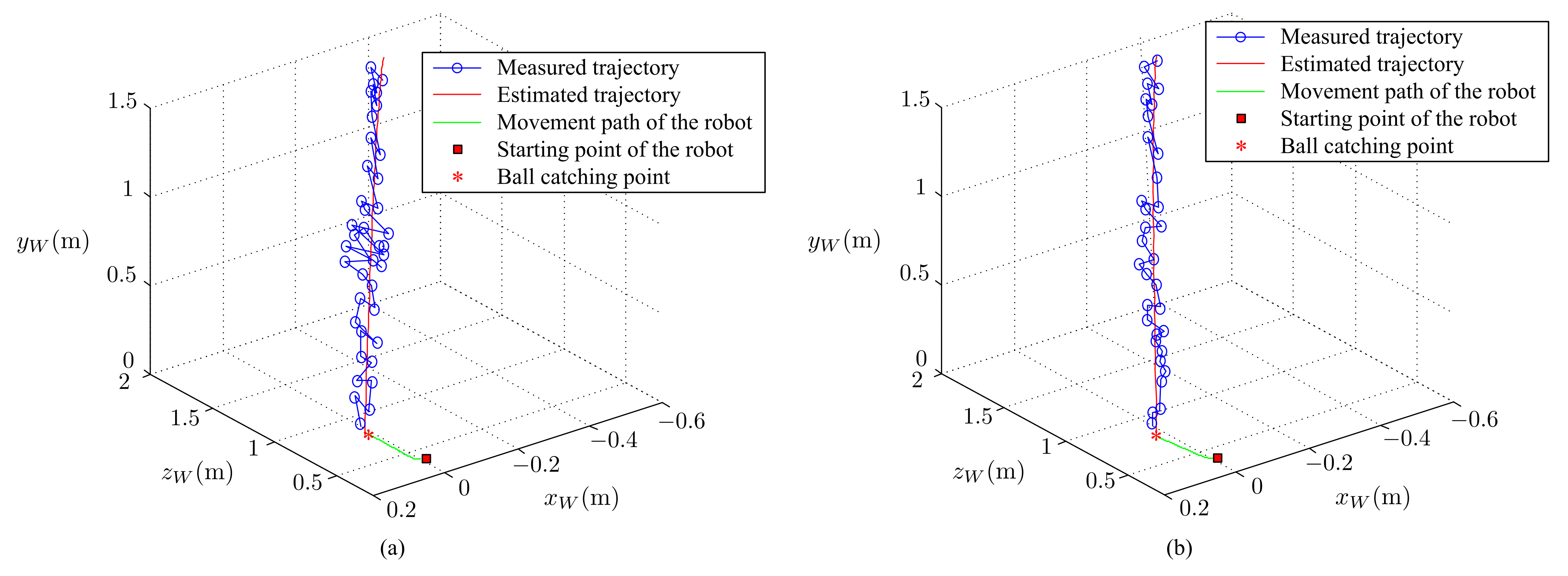 Sensors 21 03208 g023 Sensors 21 03208 g023